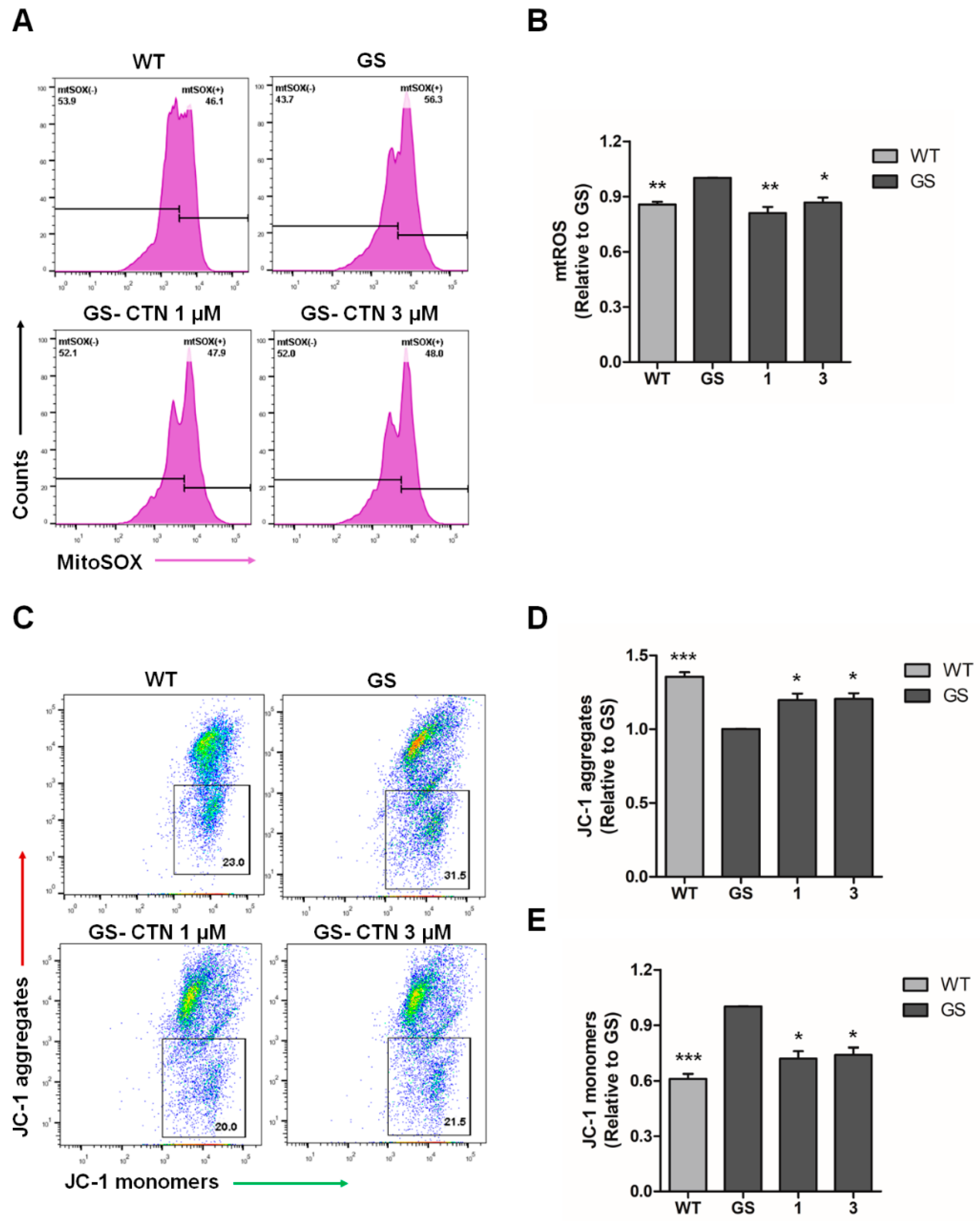 Molecules 25 03602 g004