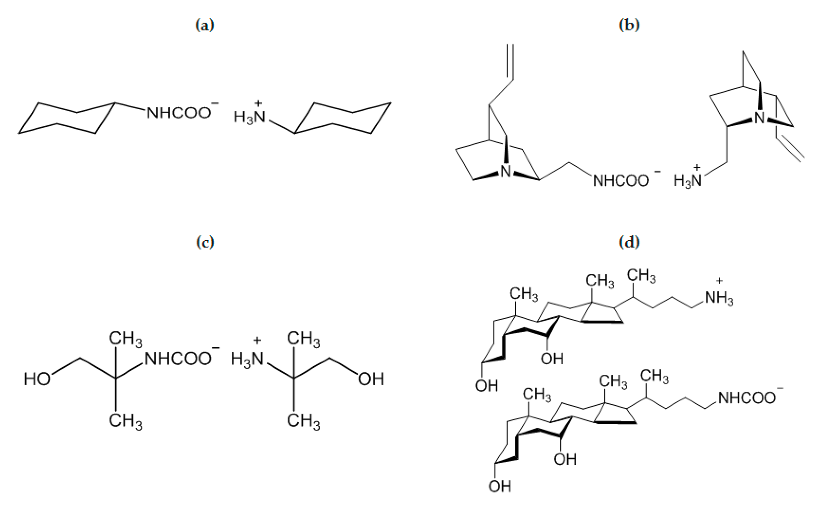 Molecules 25 03603 sch003