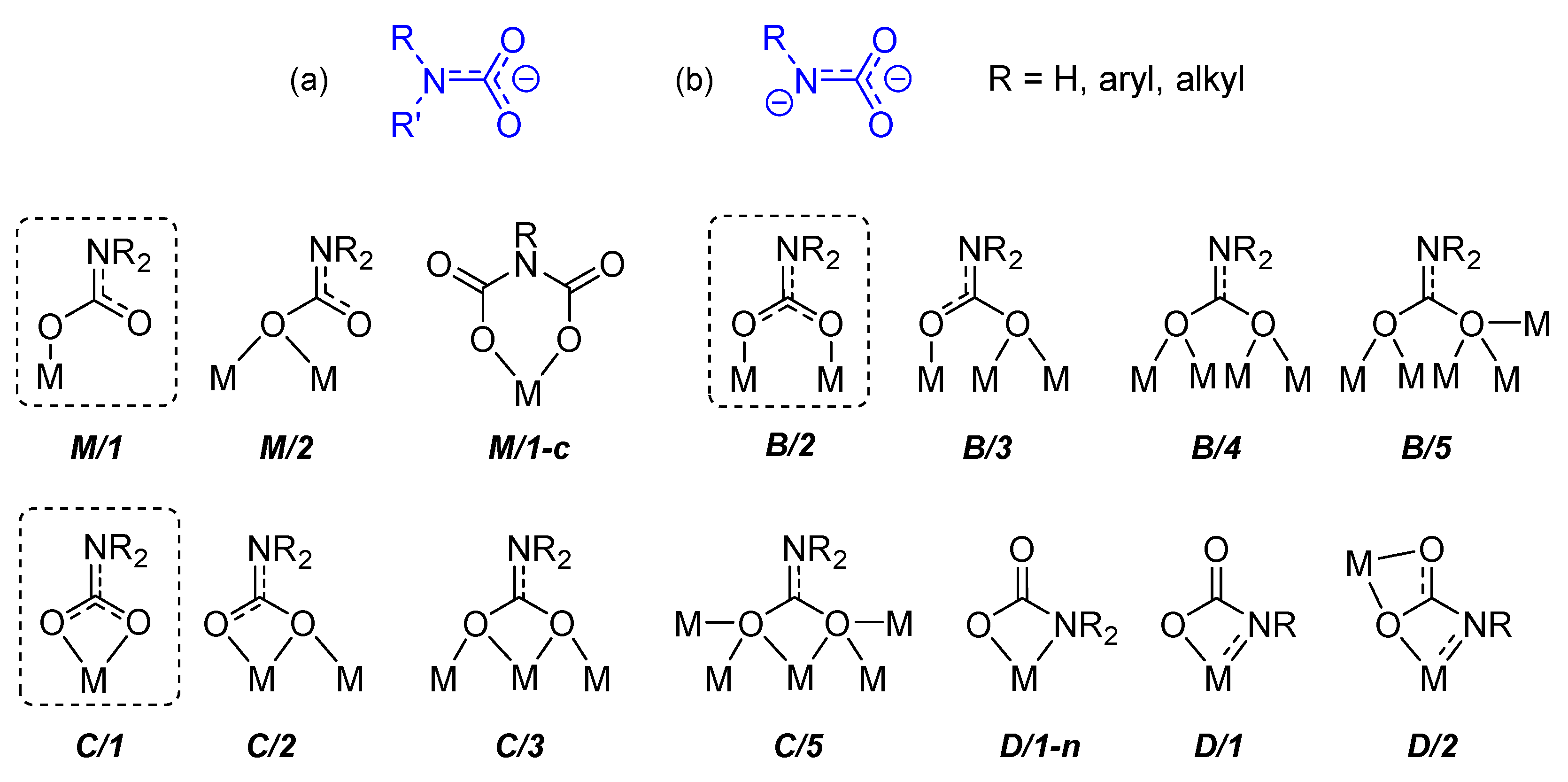 Molecules 25 03603 sch013