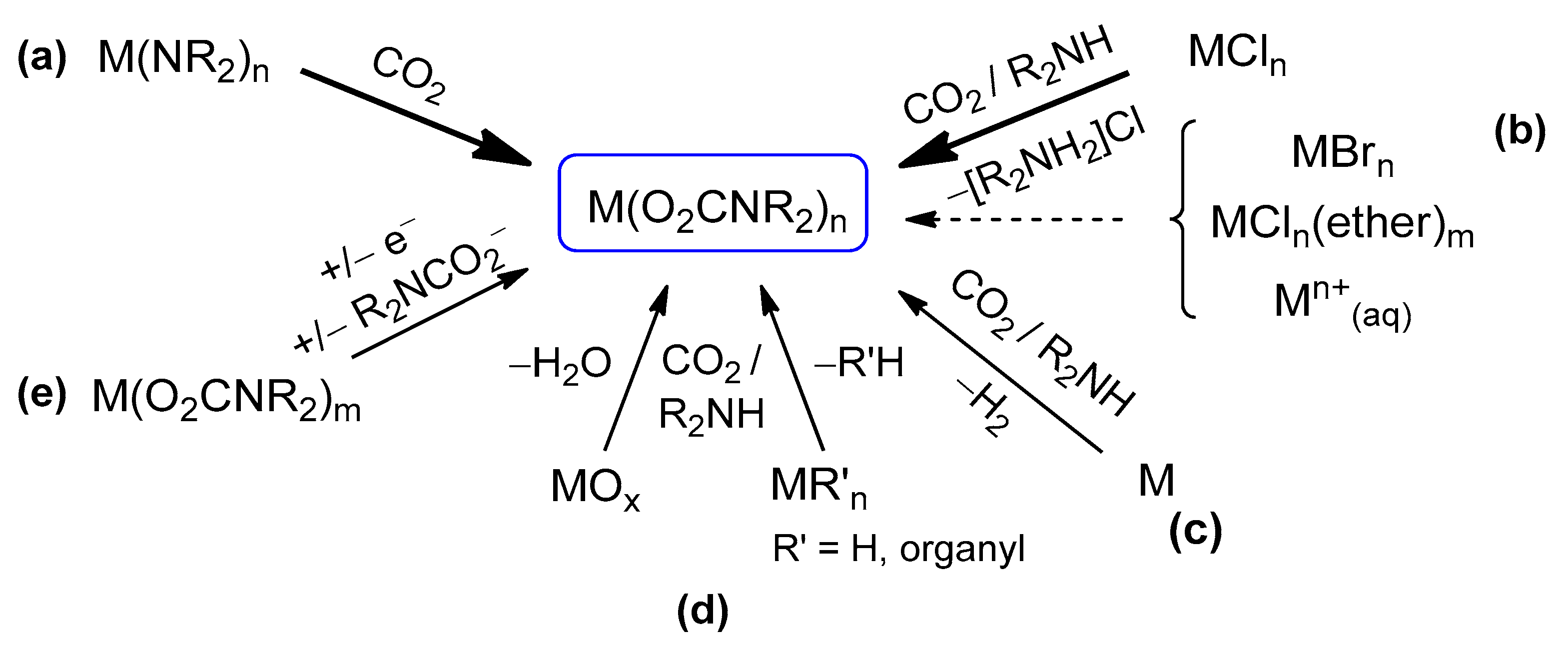 Molecules 25 03603 sch015