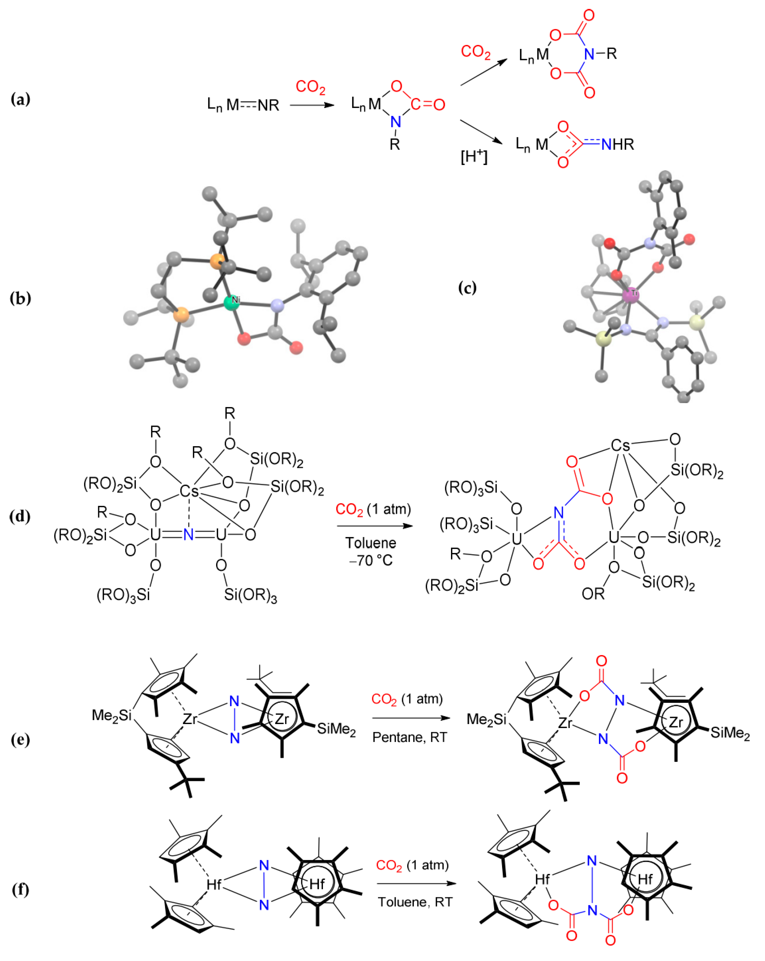 Molecules 25 03603 sch021