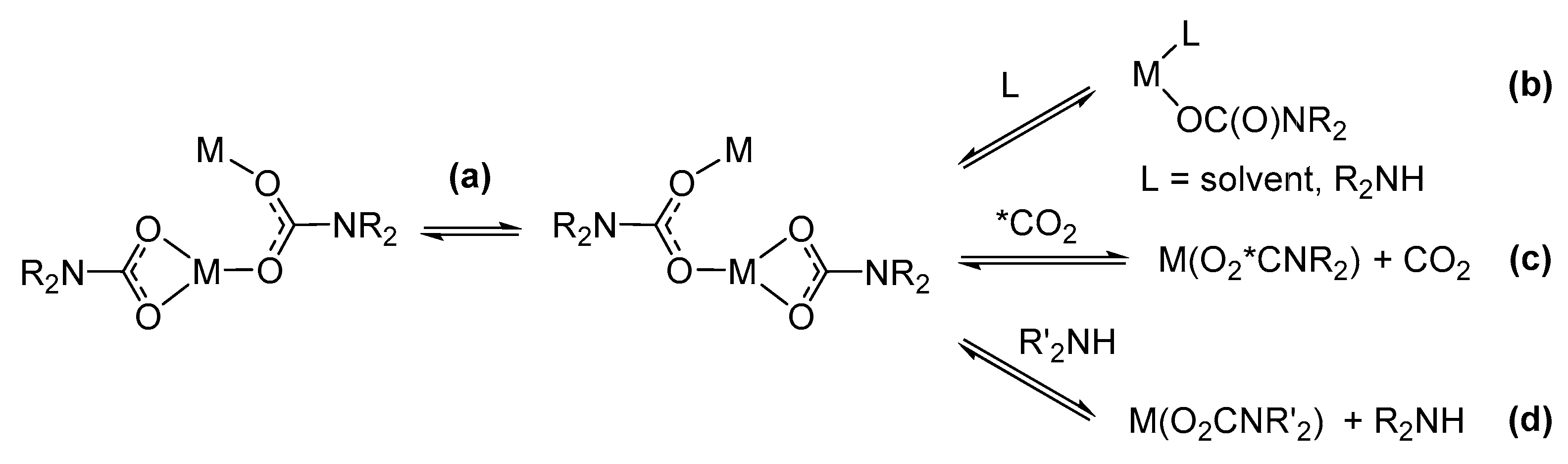 Molecules 25 03603 sch029
