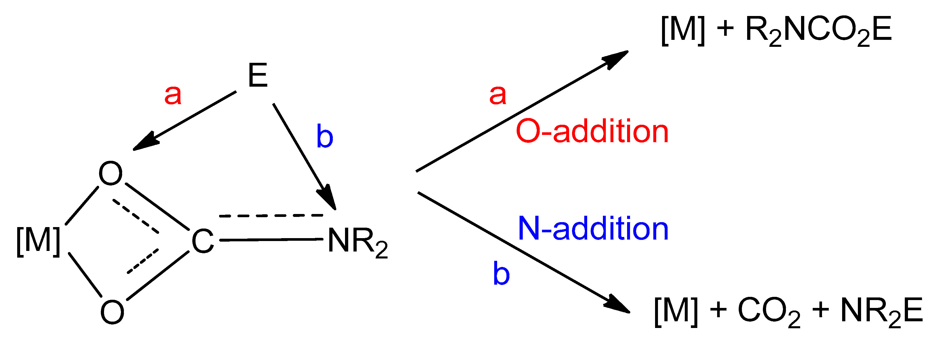 Molecules 25 03603 sch030