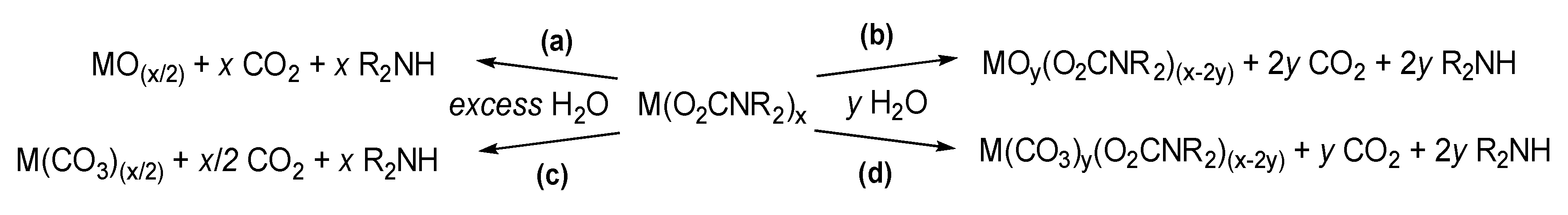 Molecules 25 03603 sch032