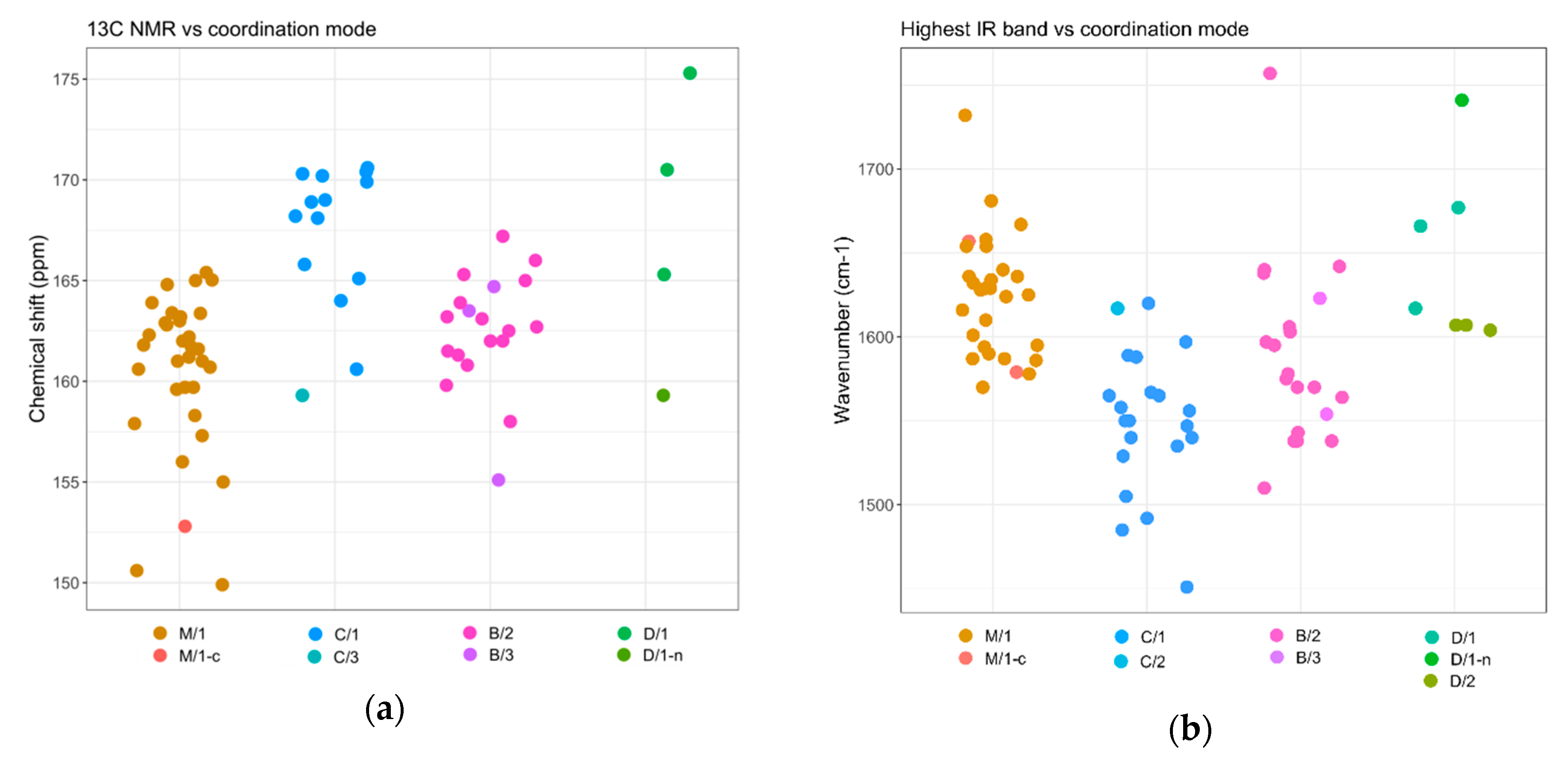 Molecules 25 03603 sch035