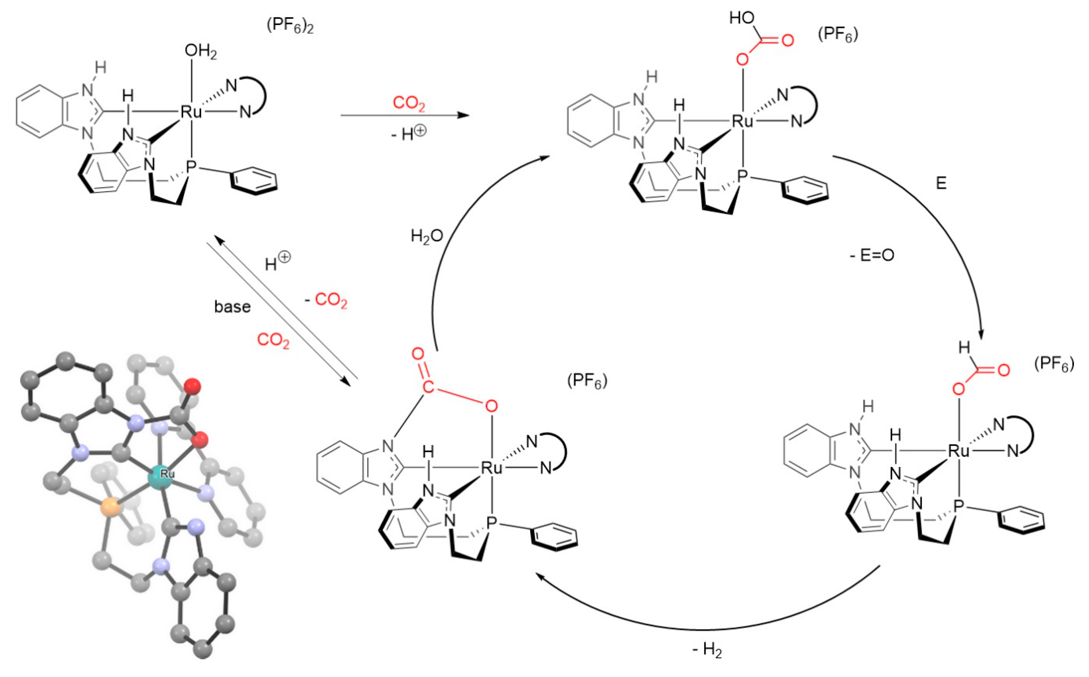 Molecules 25 03603 sch037