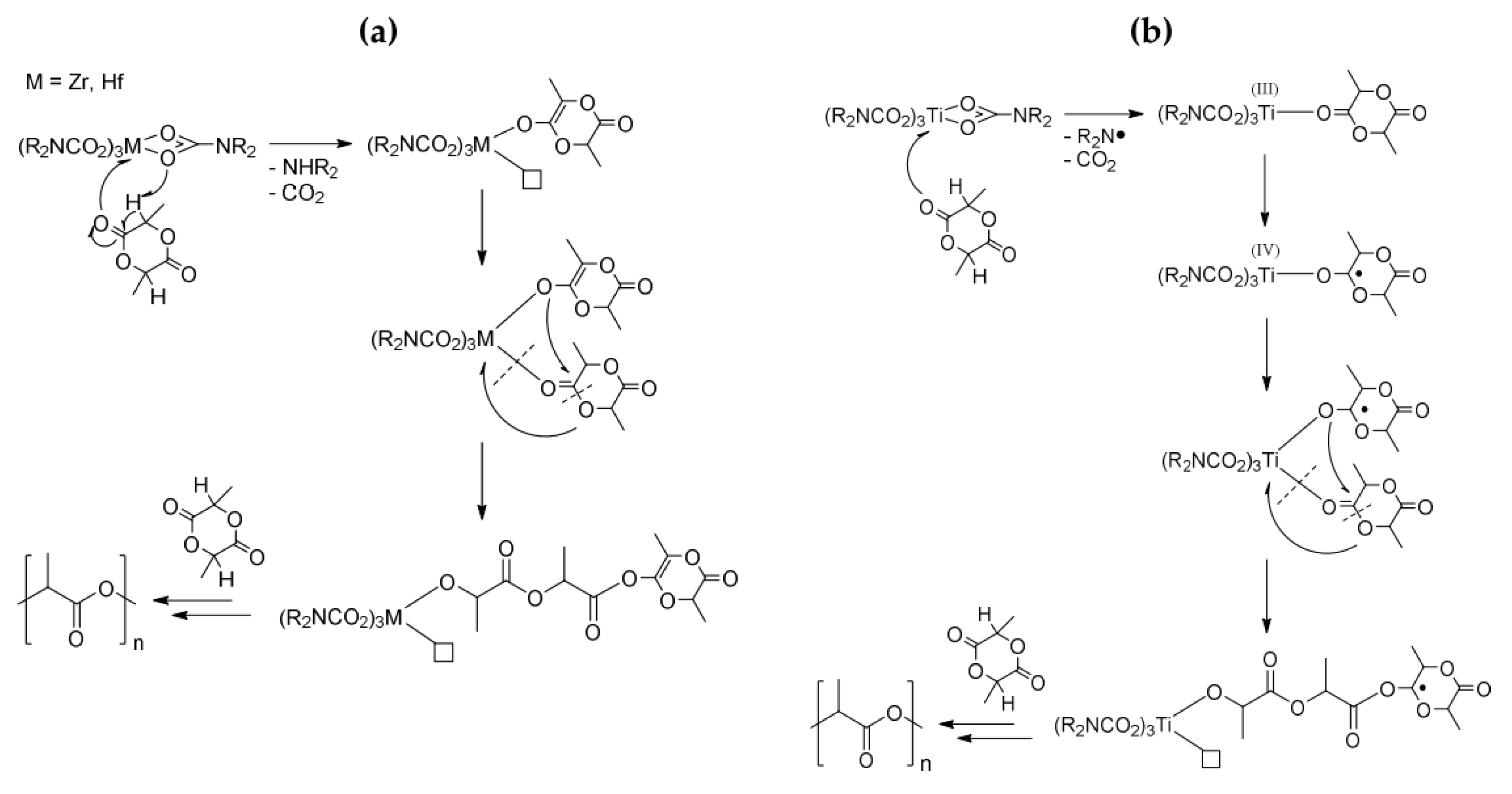 Molecules 25 03603 sch040