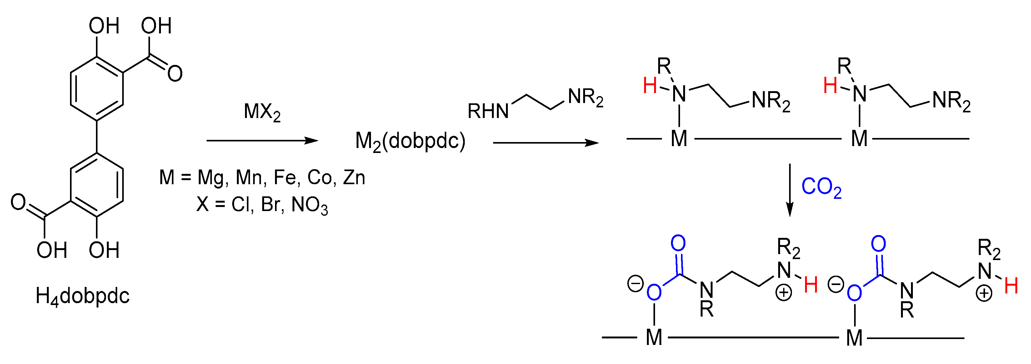 Molecules 25 03603 sch046