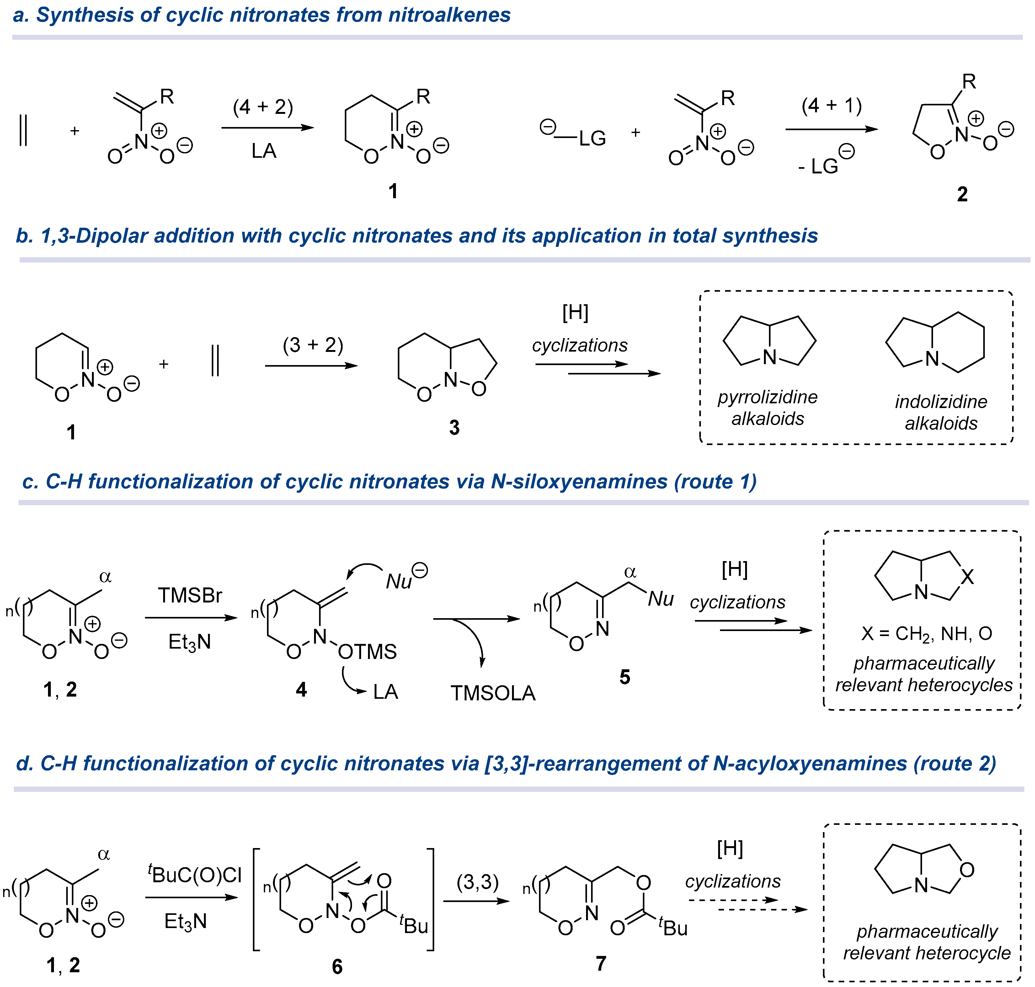 Molecules 25 03613 sch001