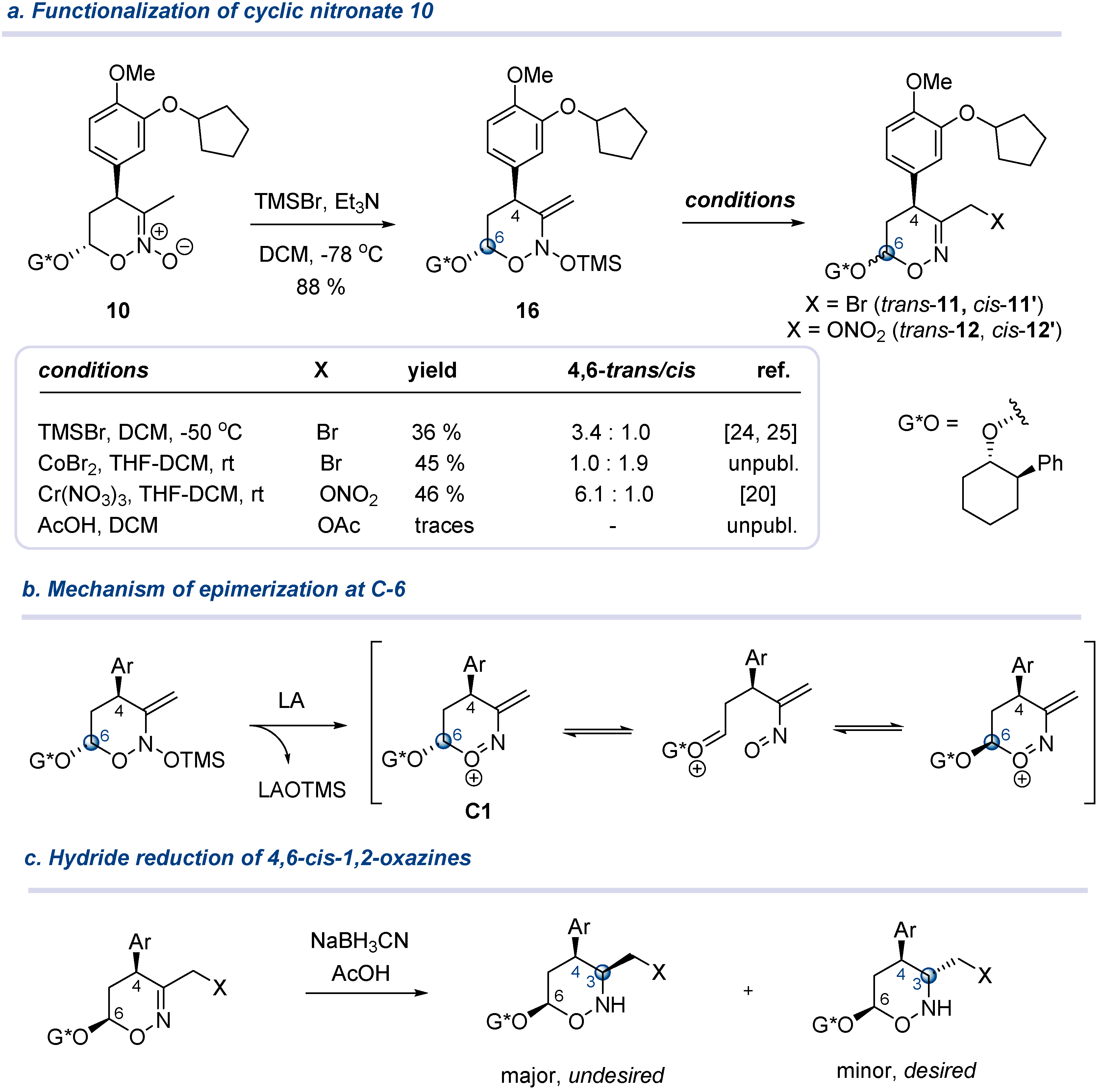 Molecules 25 03613 sch003