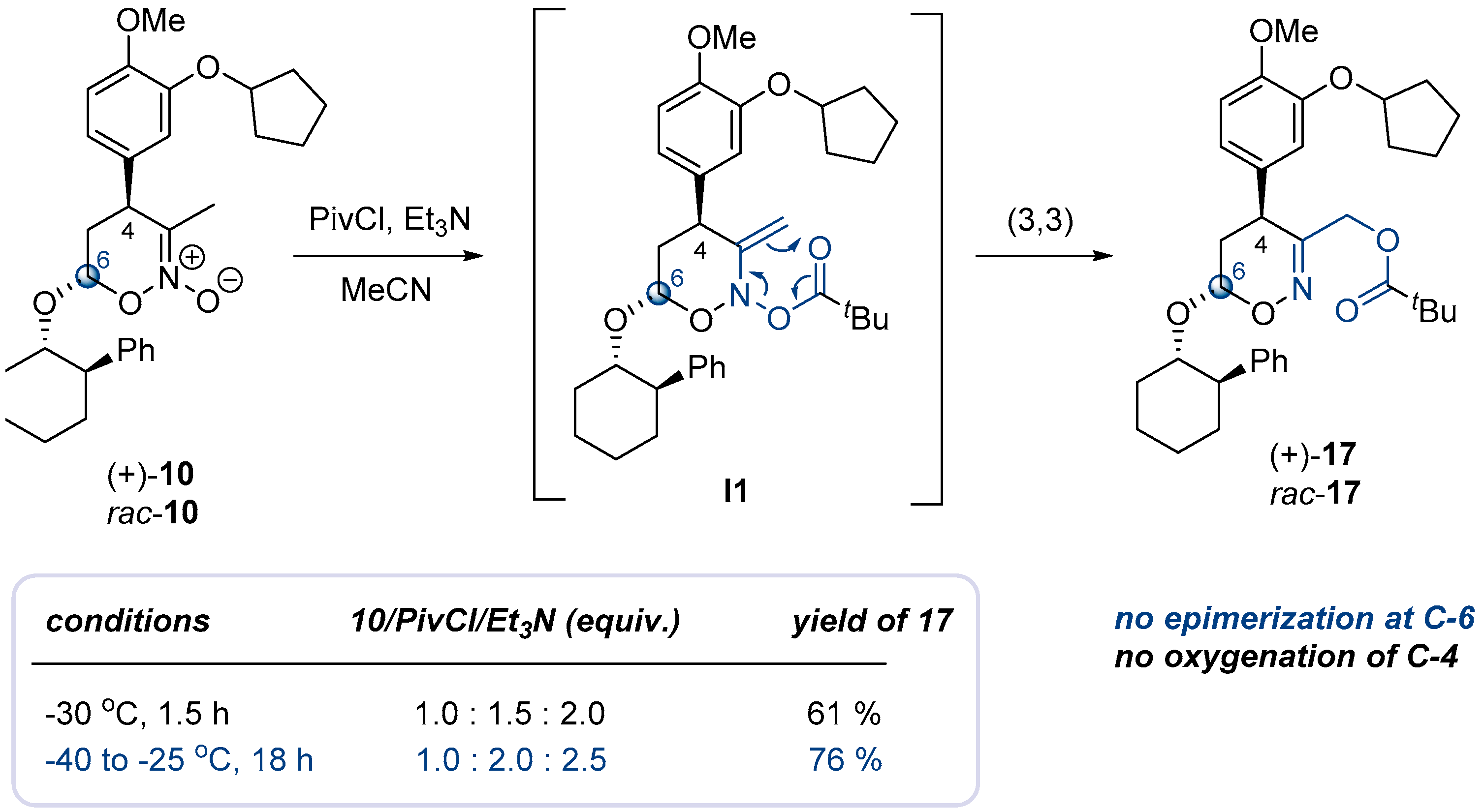 Molecules 25 03613 sch004