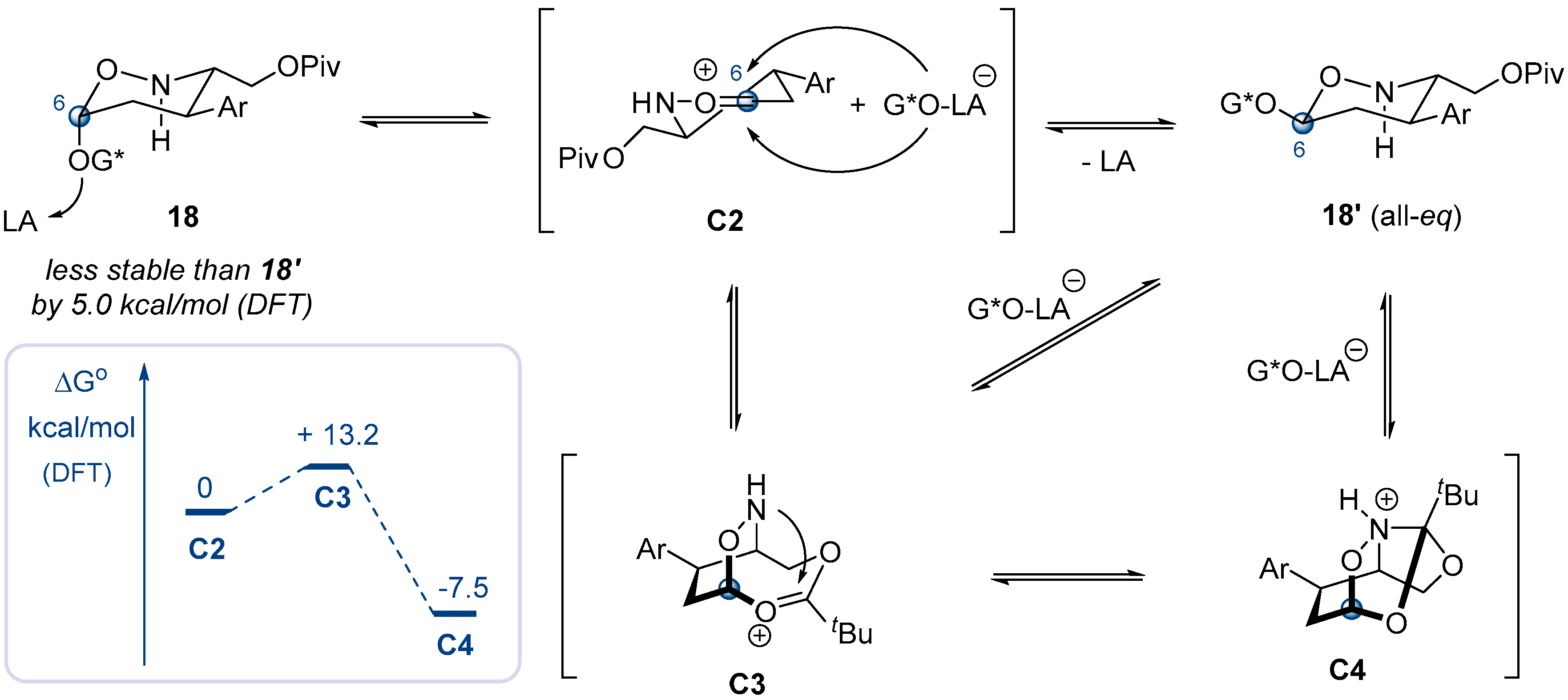 Molecules 25 03613 sch007