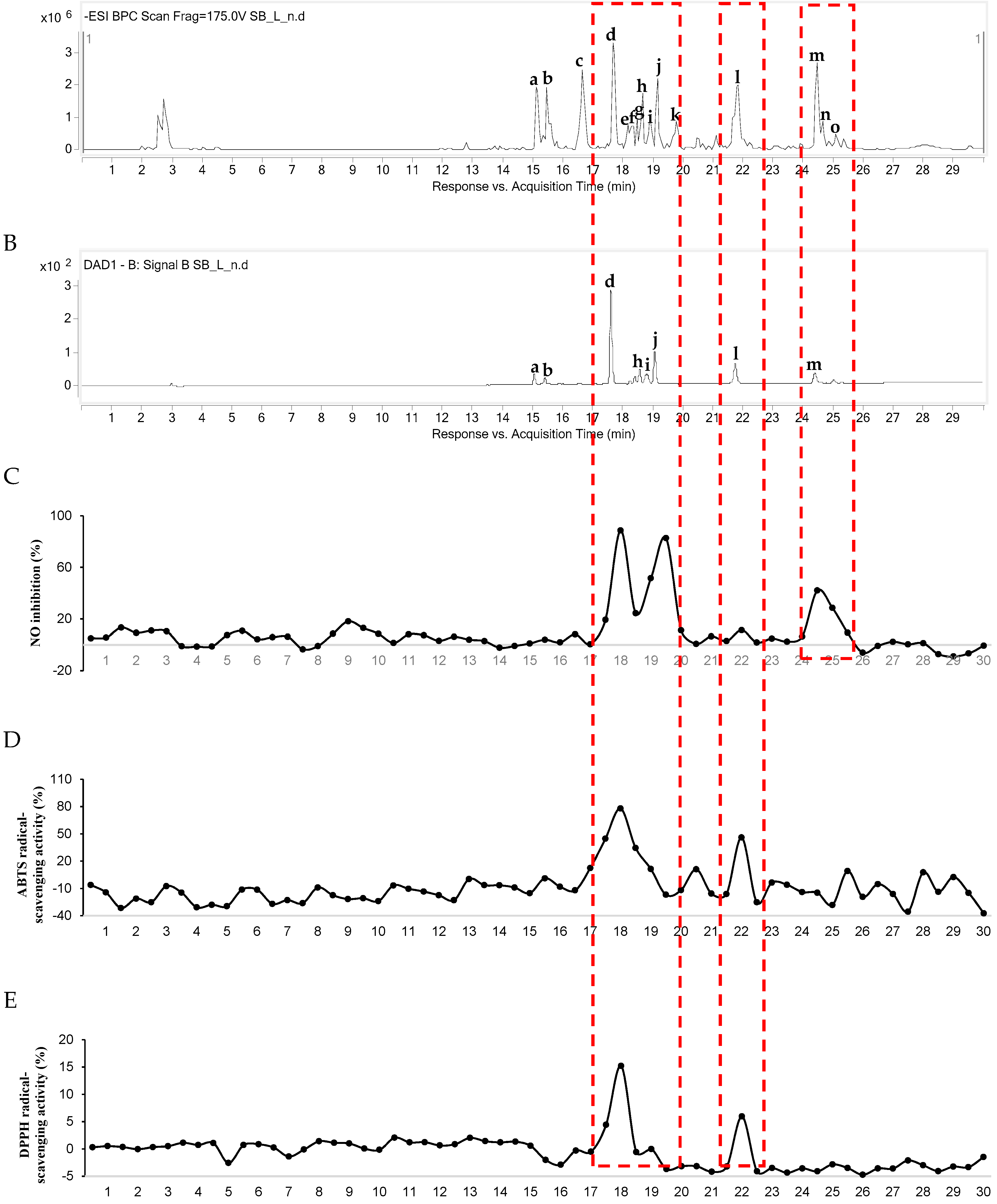 Molecules 25 03617 g001 Molecules 25 03617 g001