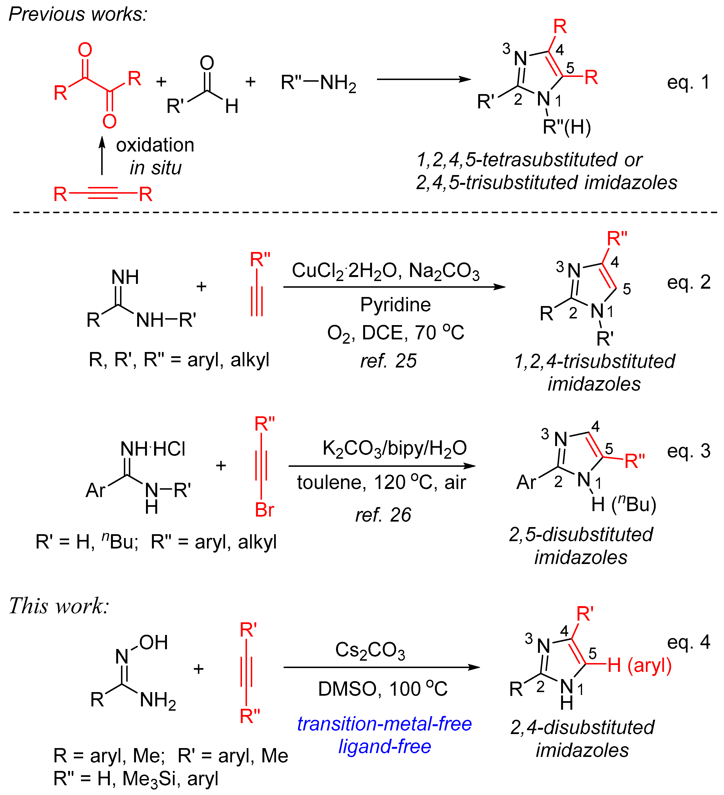 Molecules 25 03621 sch001 Molecules 25 03621 sch001