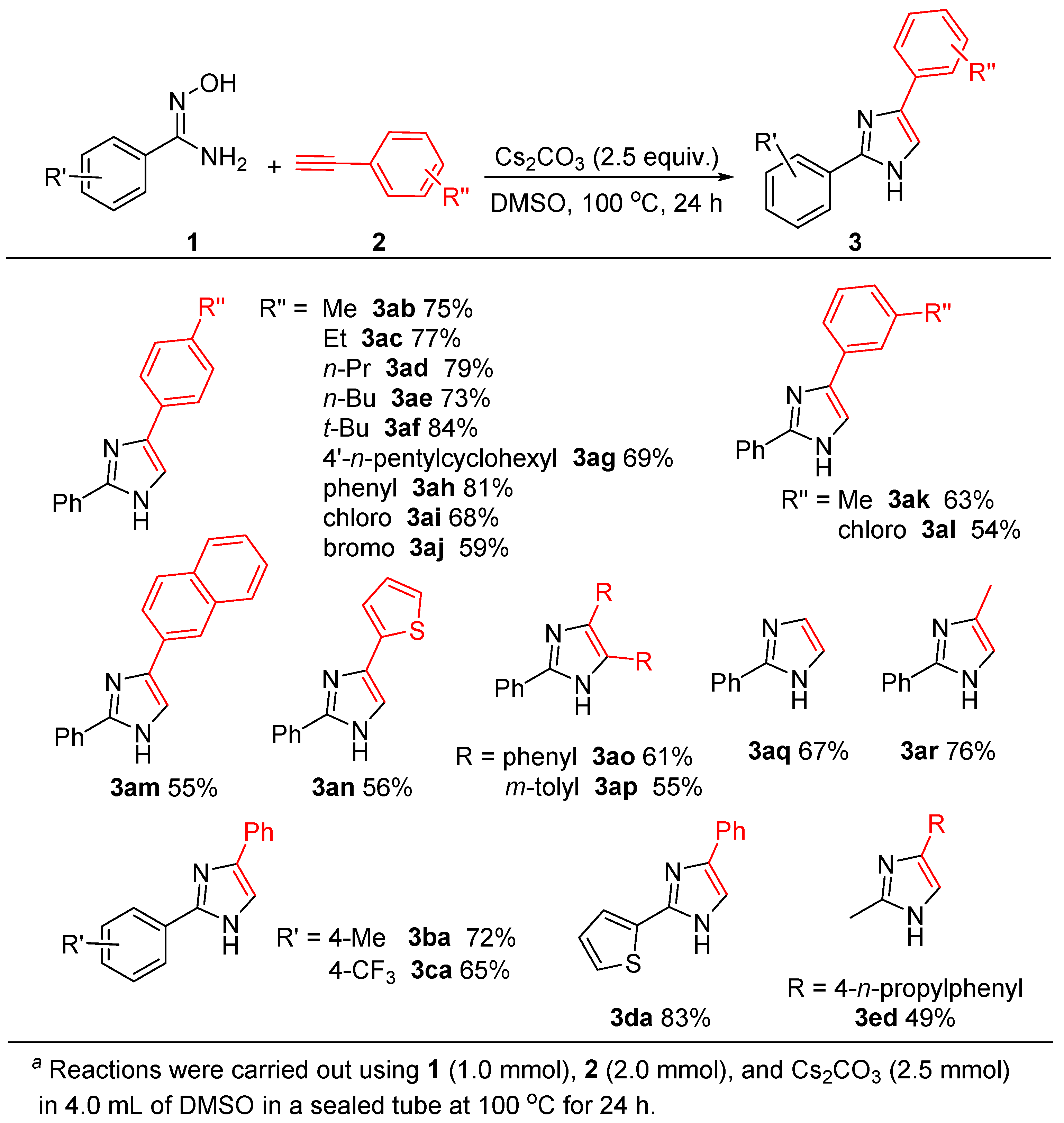 Molecules 25 03621 sch002 Molecules 25 03621 sch002