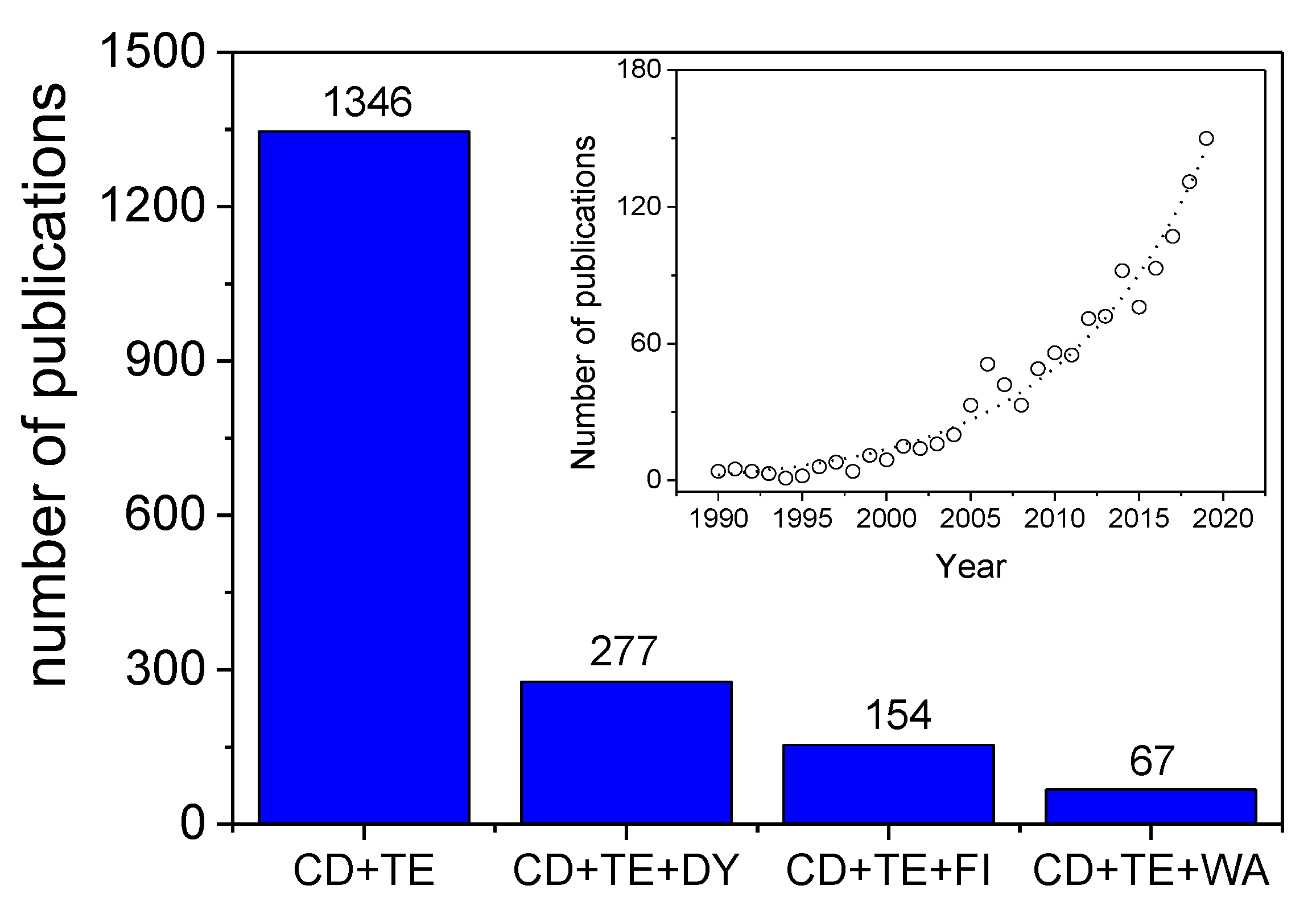 Molecules 25 03624 g001 Molecules 25 03624 g001
