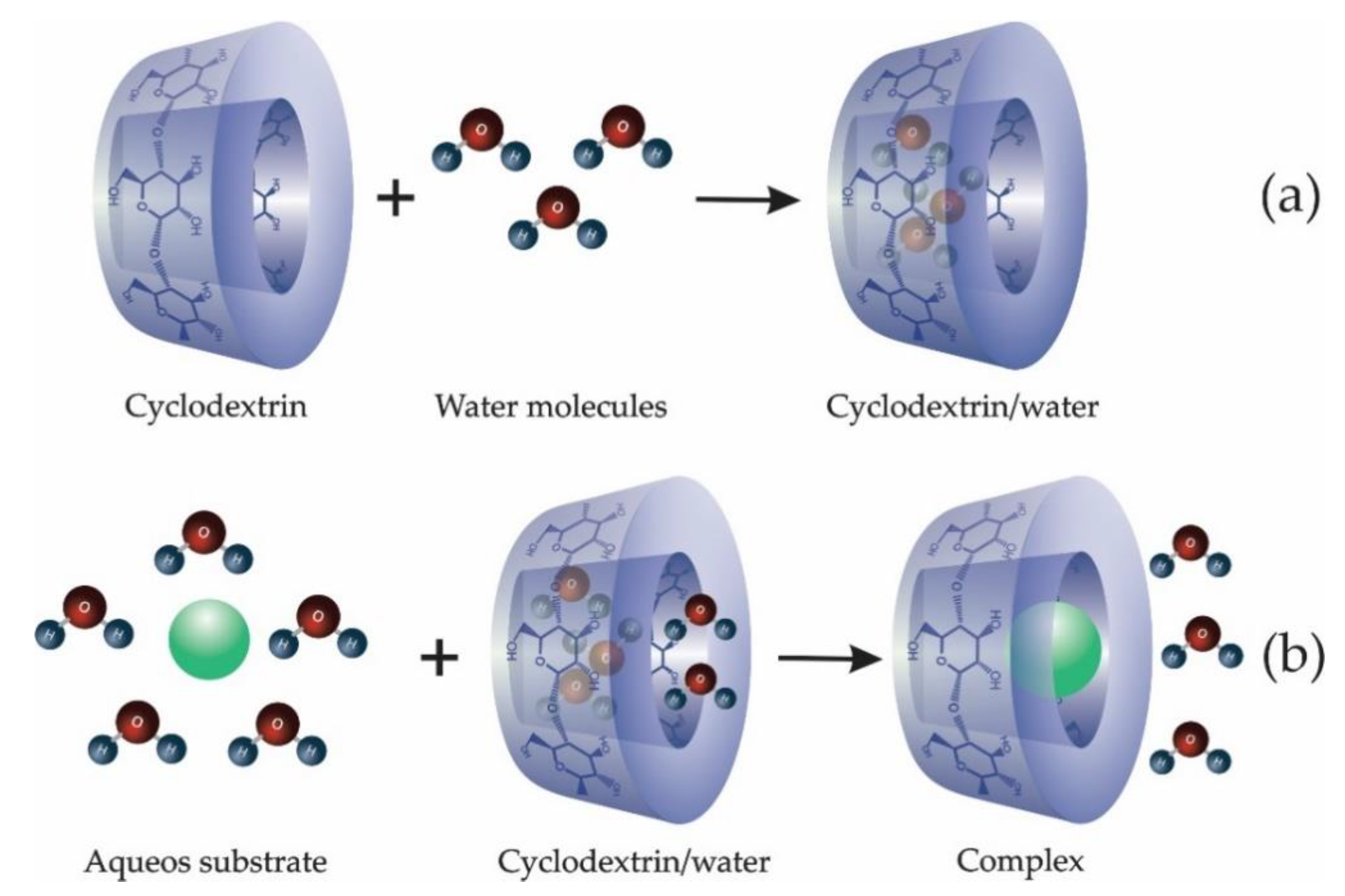 Molecules 25 03624 g002 Molecules 25 03624 g002