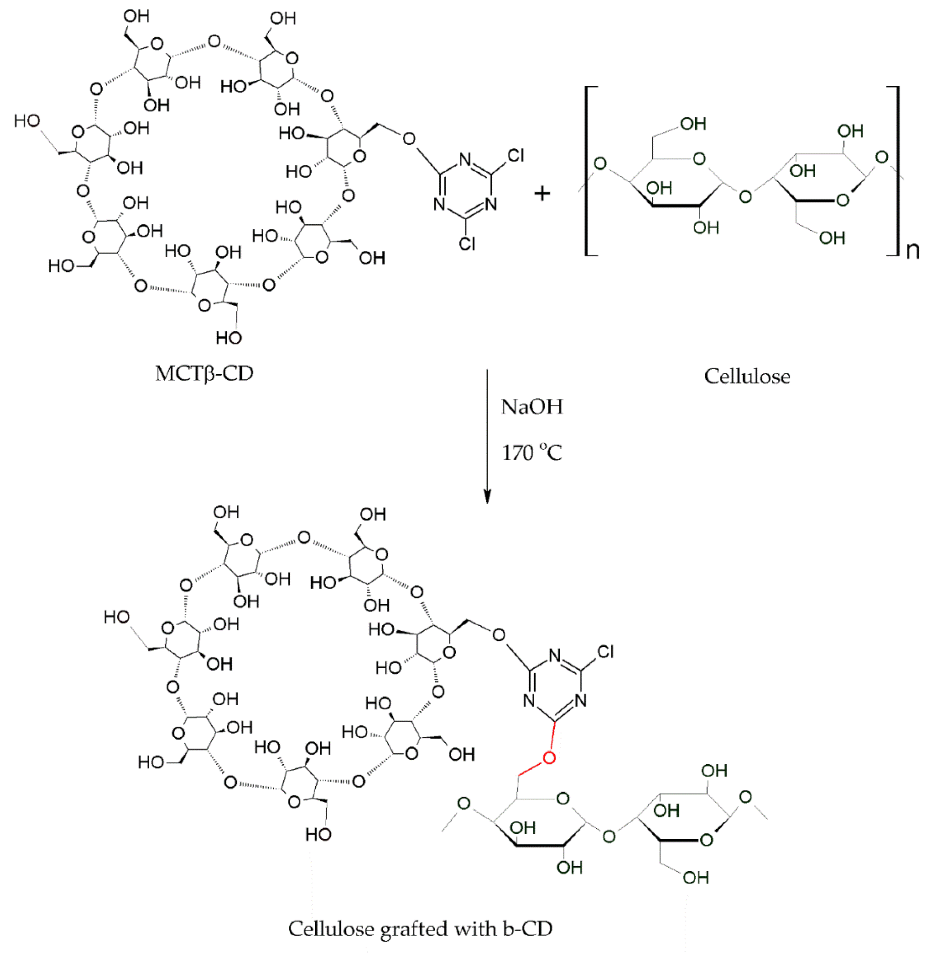 Molecules 25 03624 g006 Molecules 25 03624 g006