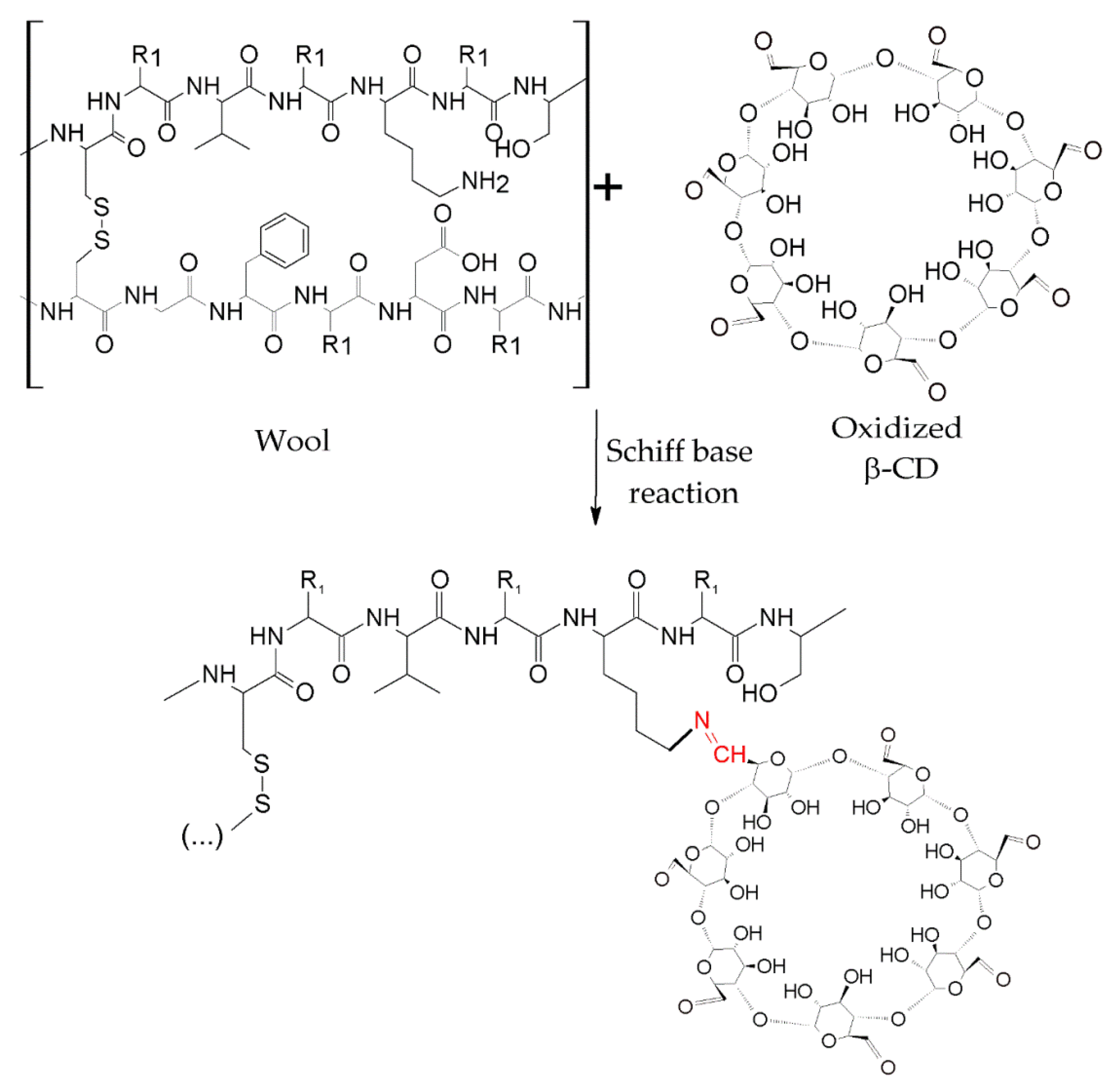 Molecules 25 03624 g008 Molecules 25 03624 g008
