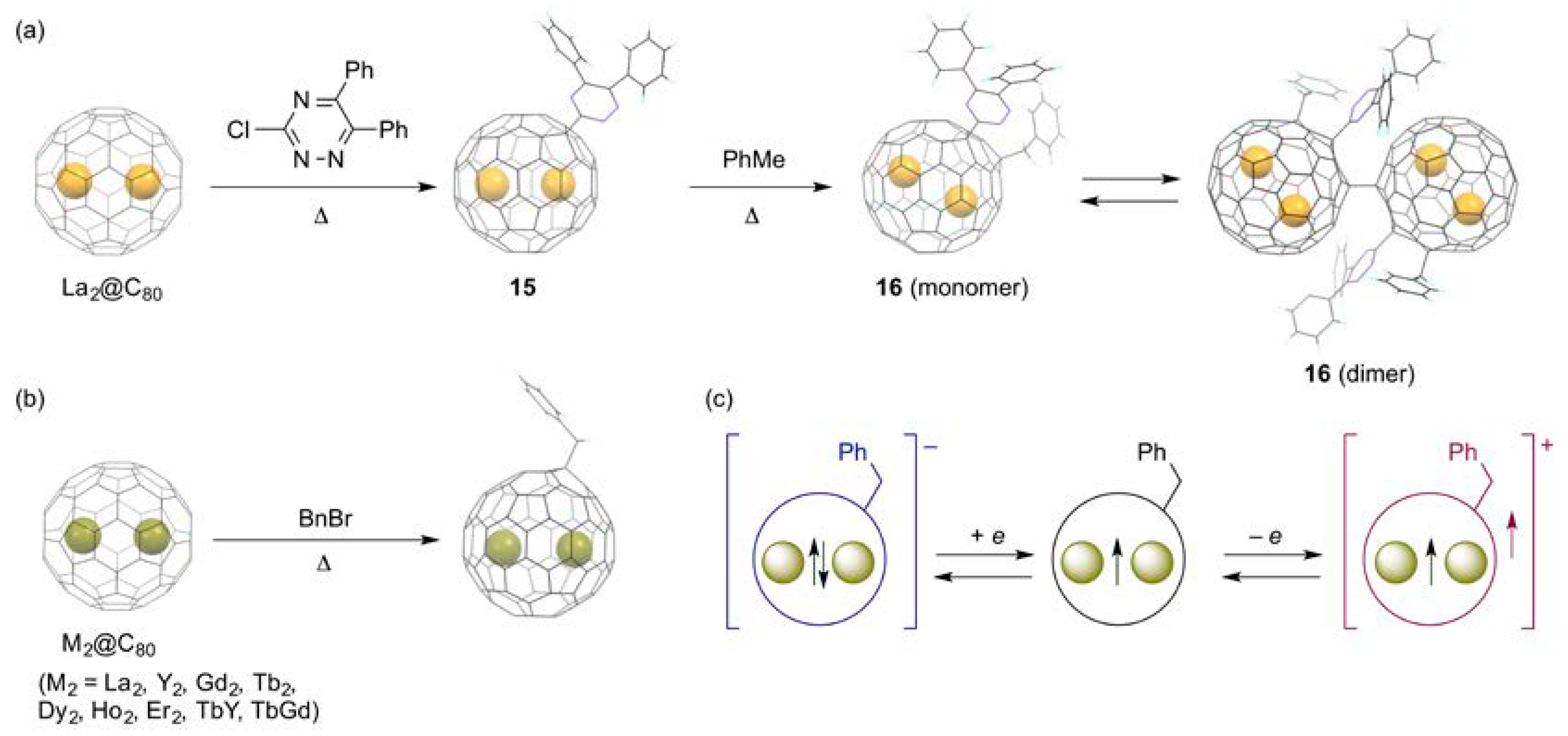 Molecules 25 03626 g005