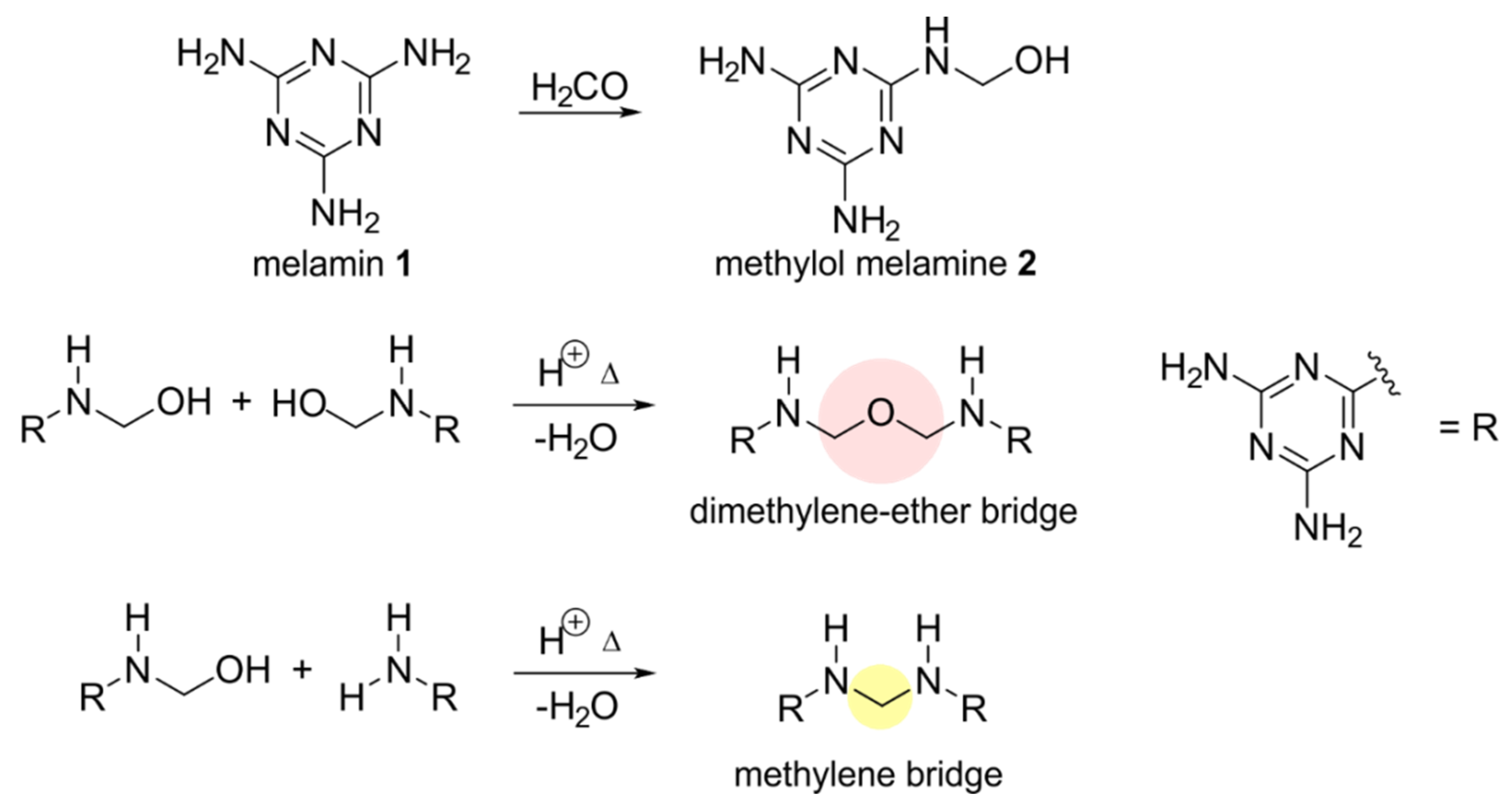 Molecules 25 03629 g001