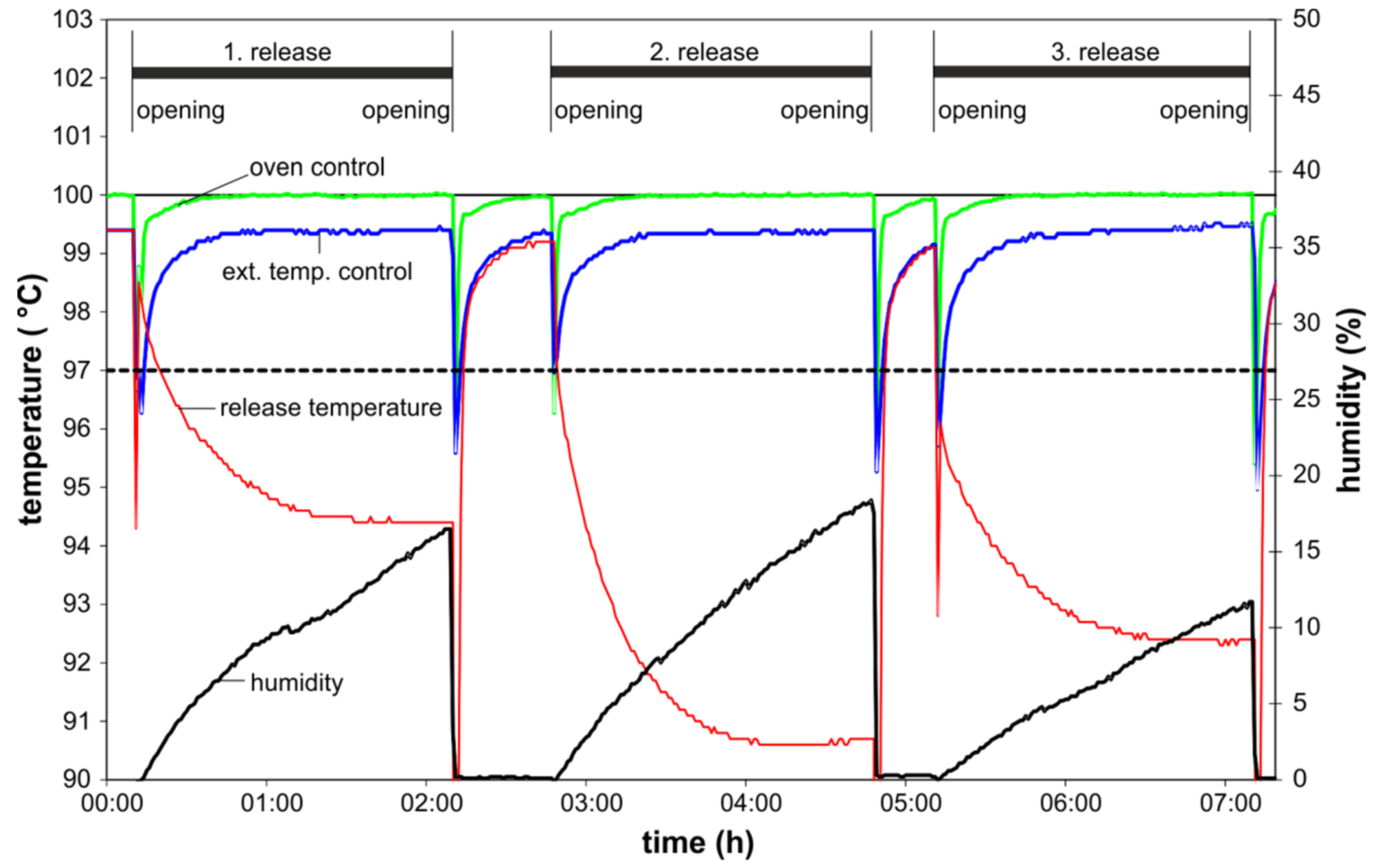 Molecules 25 03629 g003