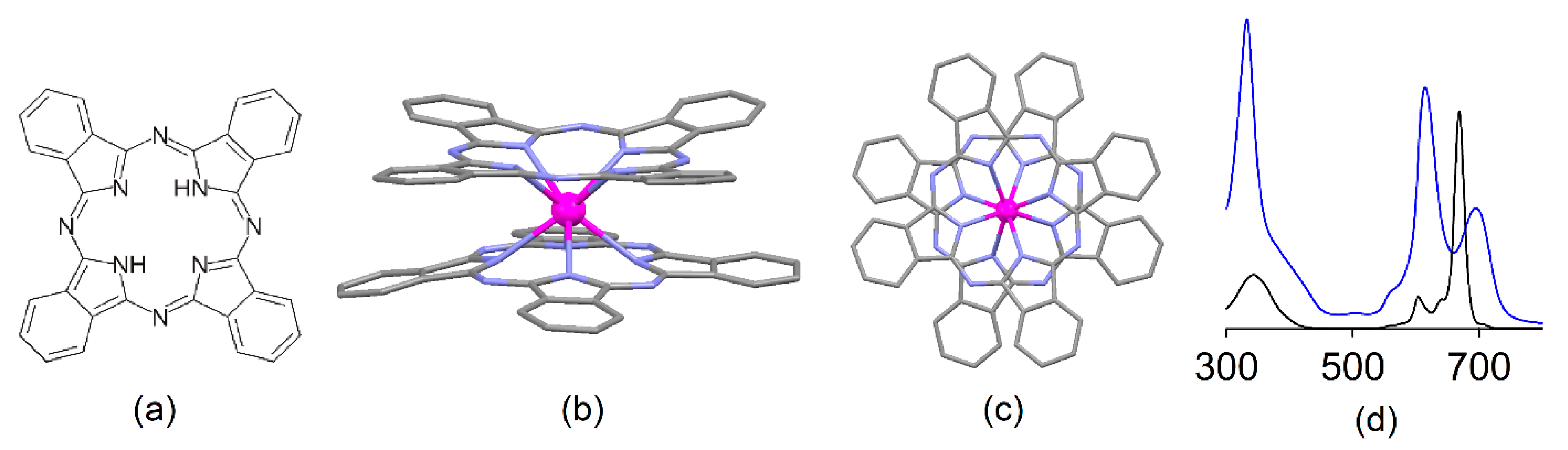 Molecules 25 03638 g001
