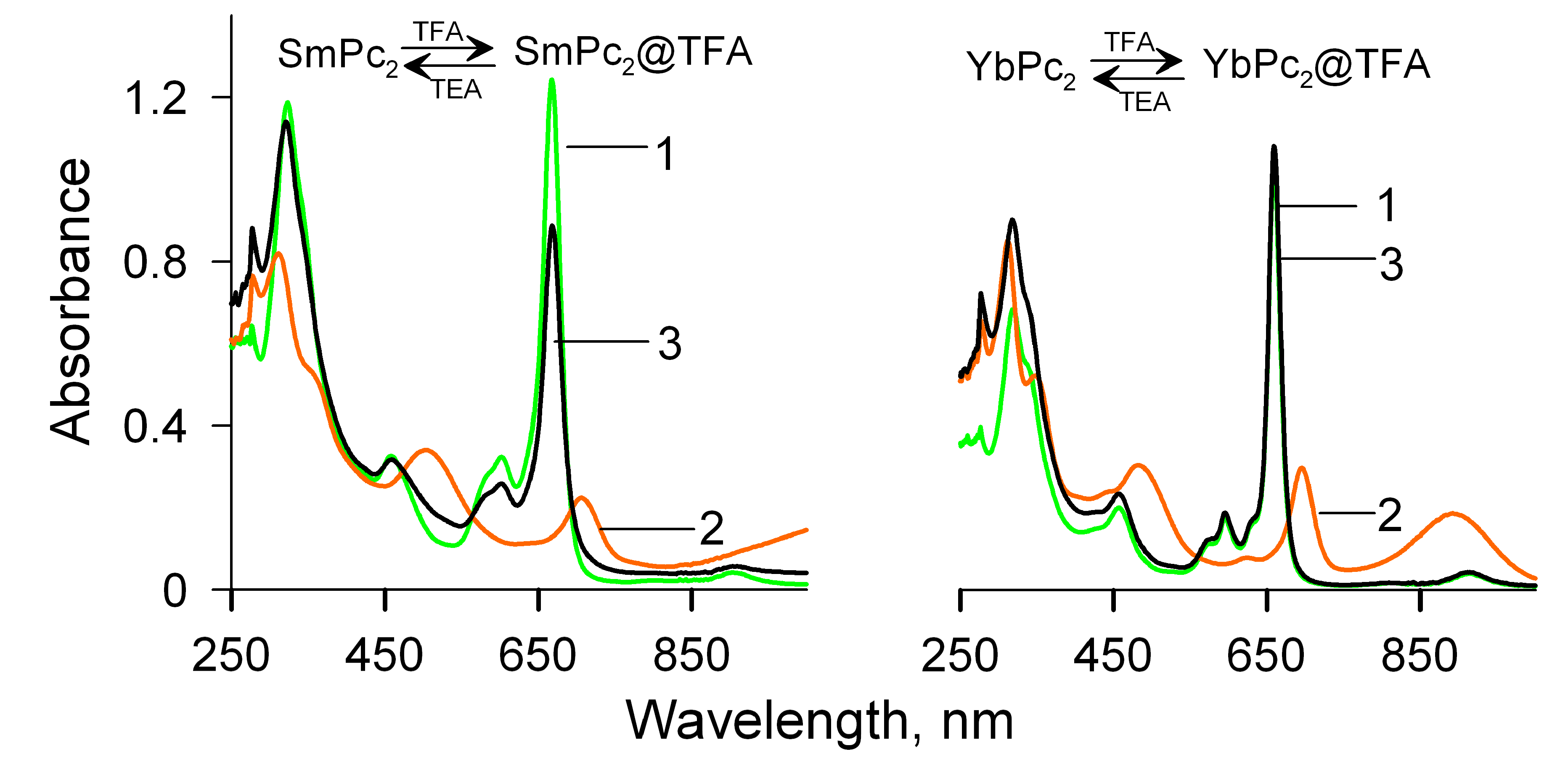 Molecules 25 03638 g004