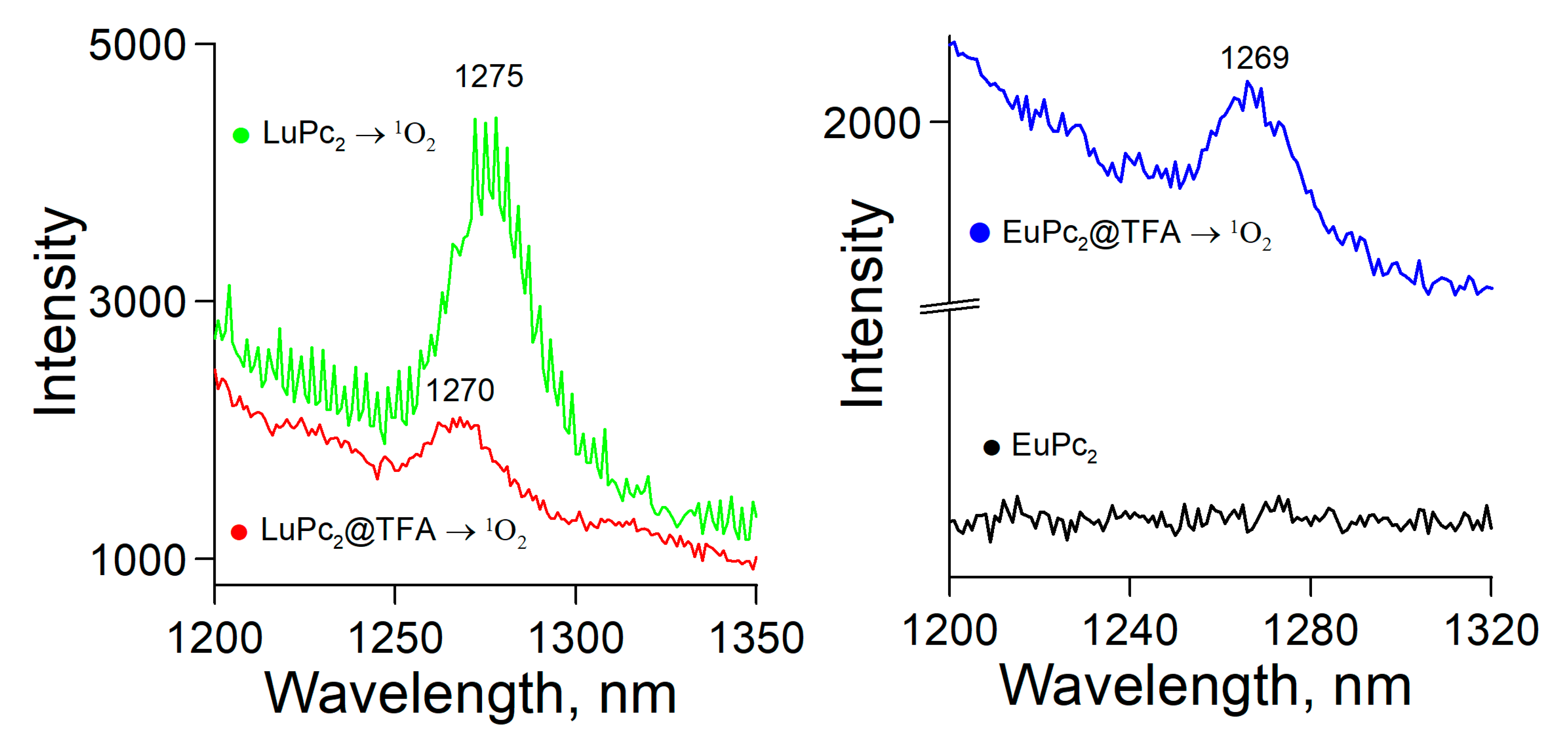 Molecules 25 03638 g007