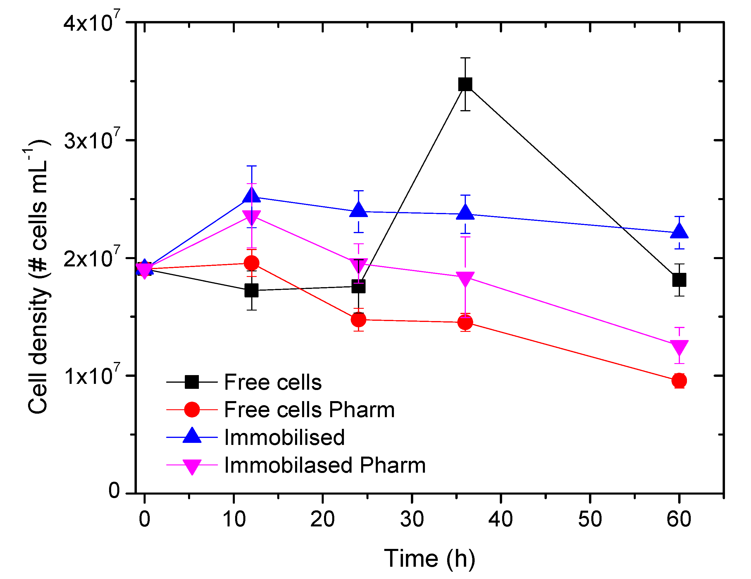 Molecules 25 03639 g005