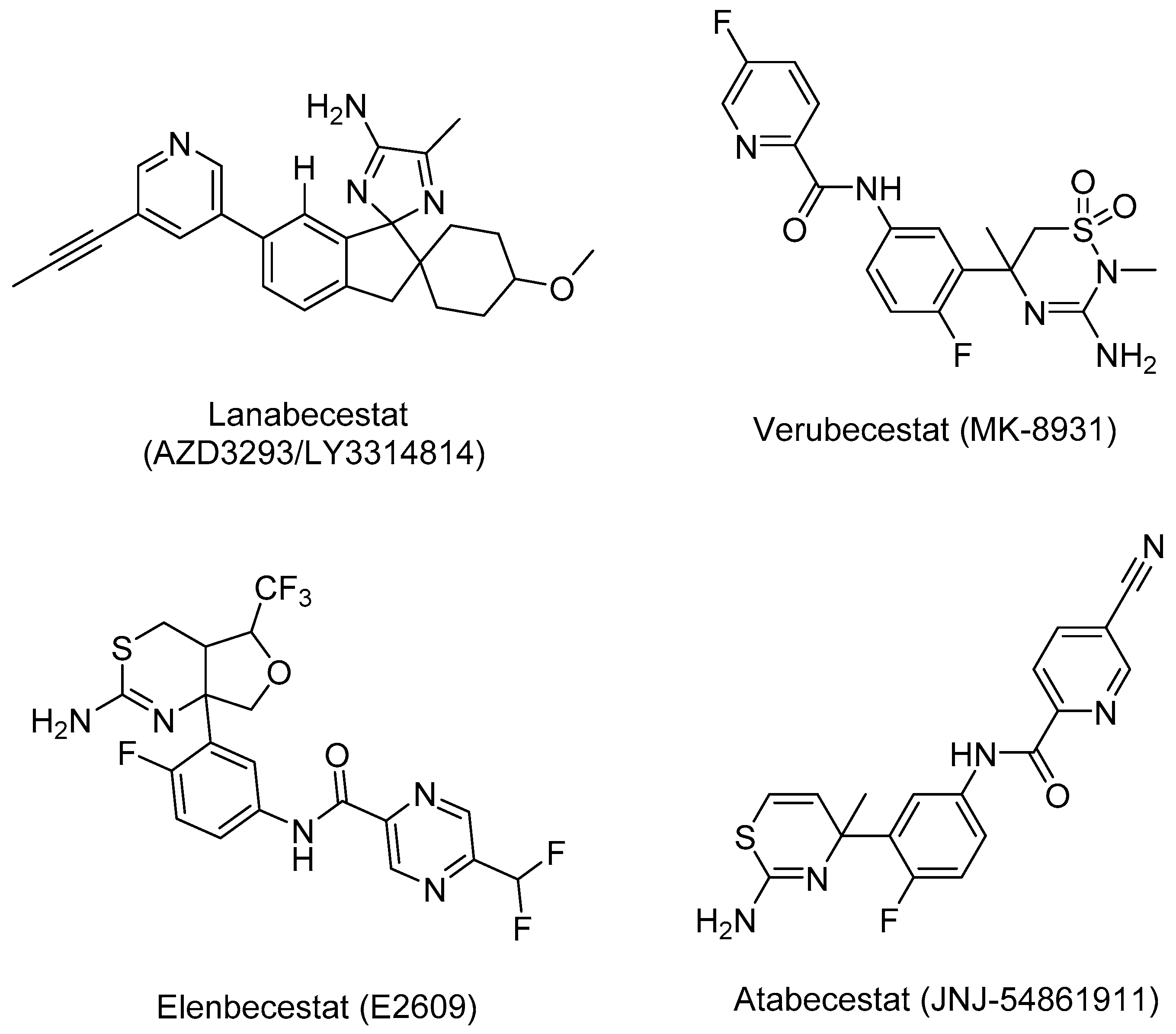 Molecules 25 03644 g004