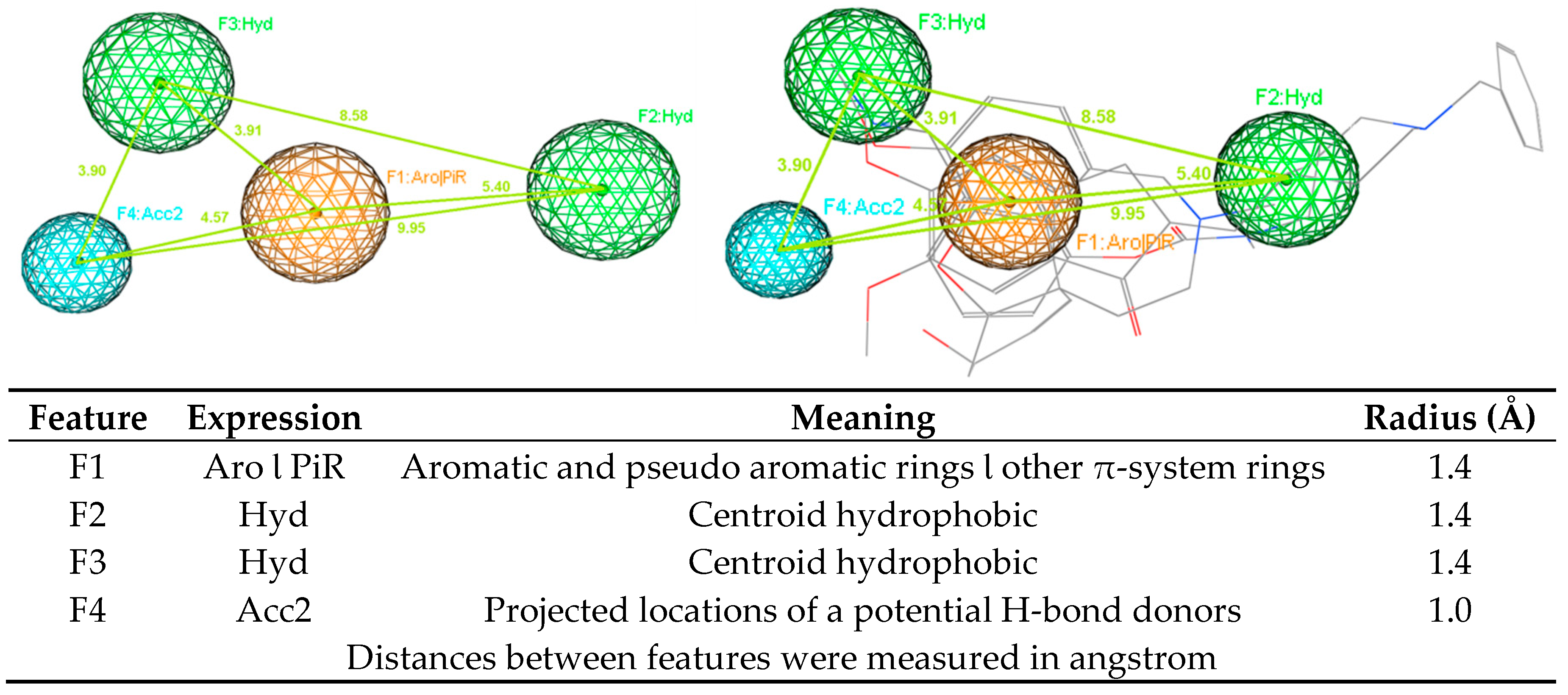 Molecules 25 03644 g005