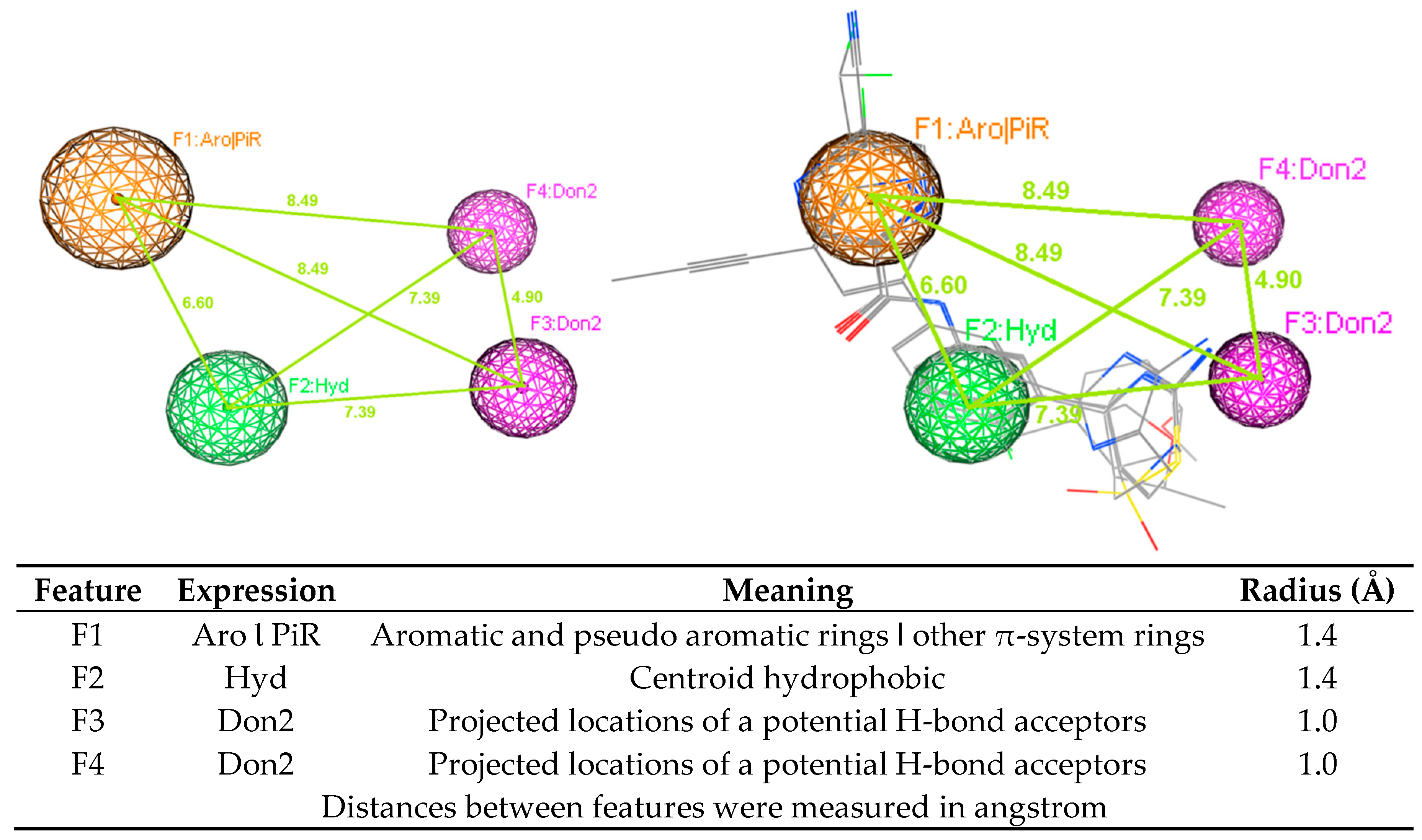 Molecules 25 03644 g006
