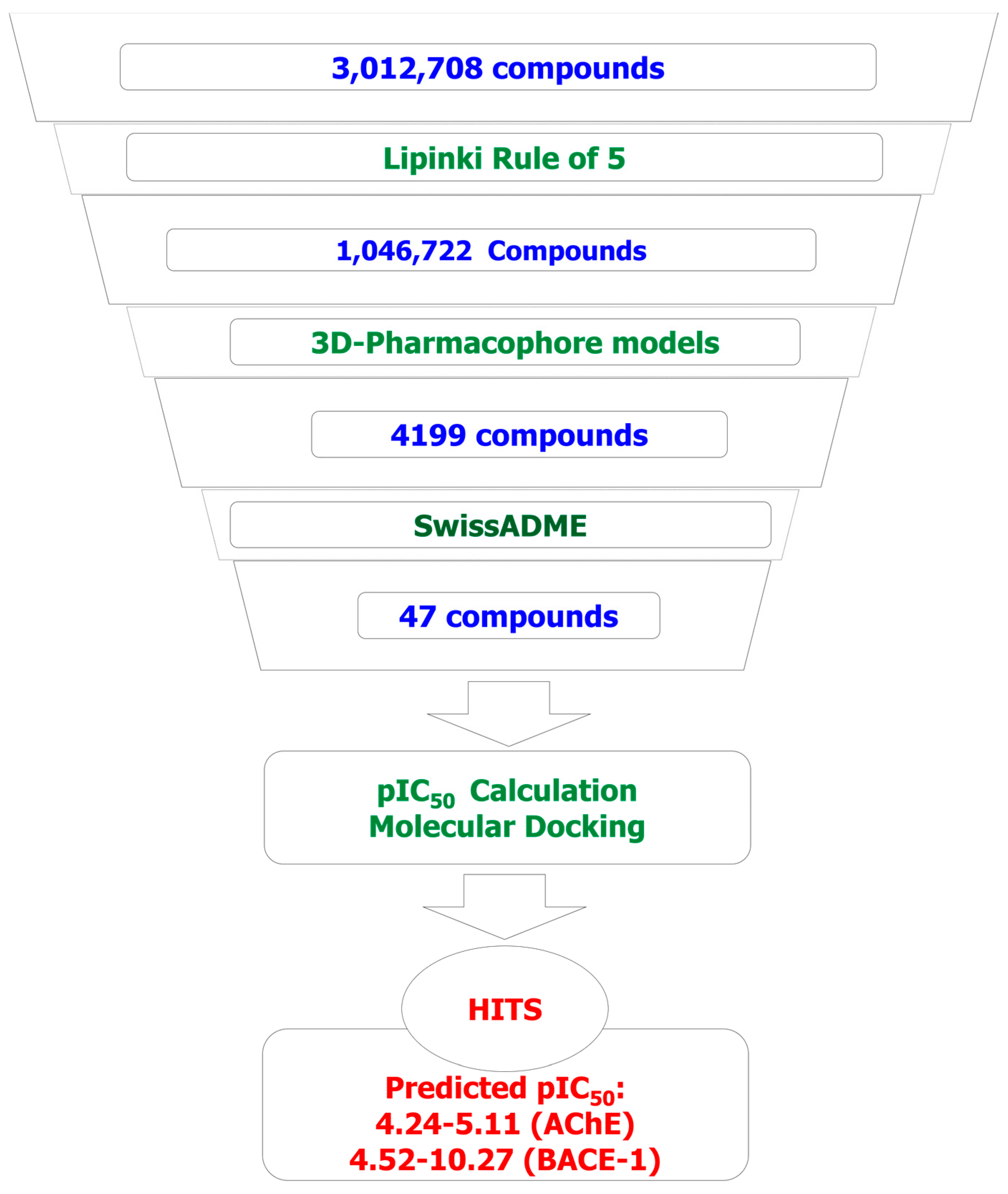 Molecules 25 03644 g007