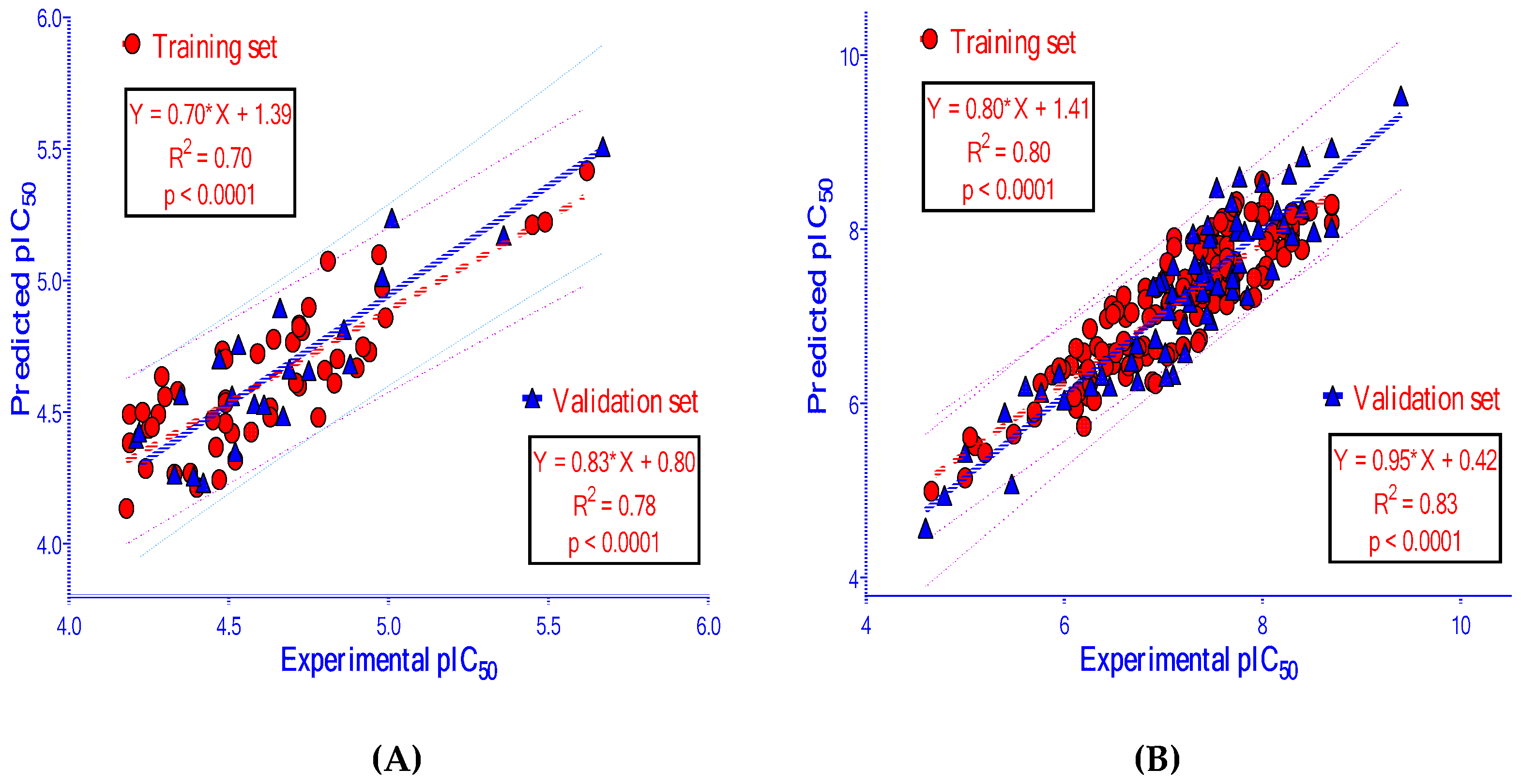 Molecules 25 03644 g008