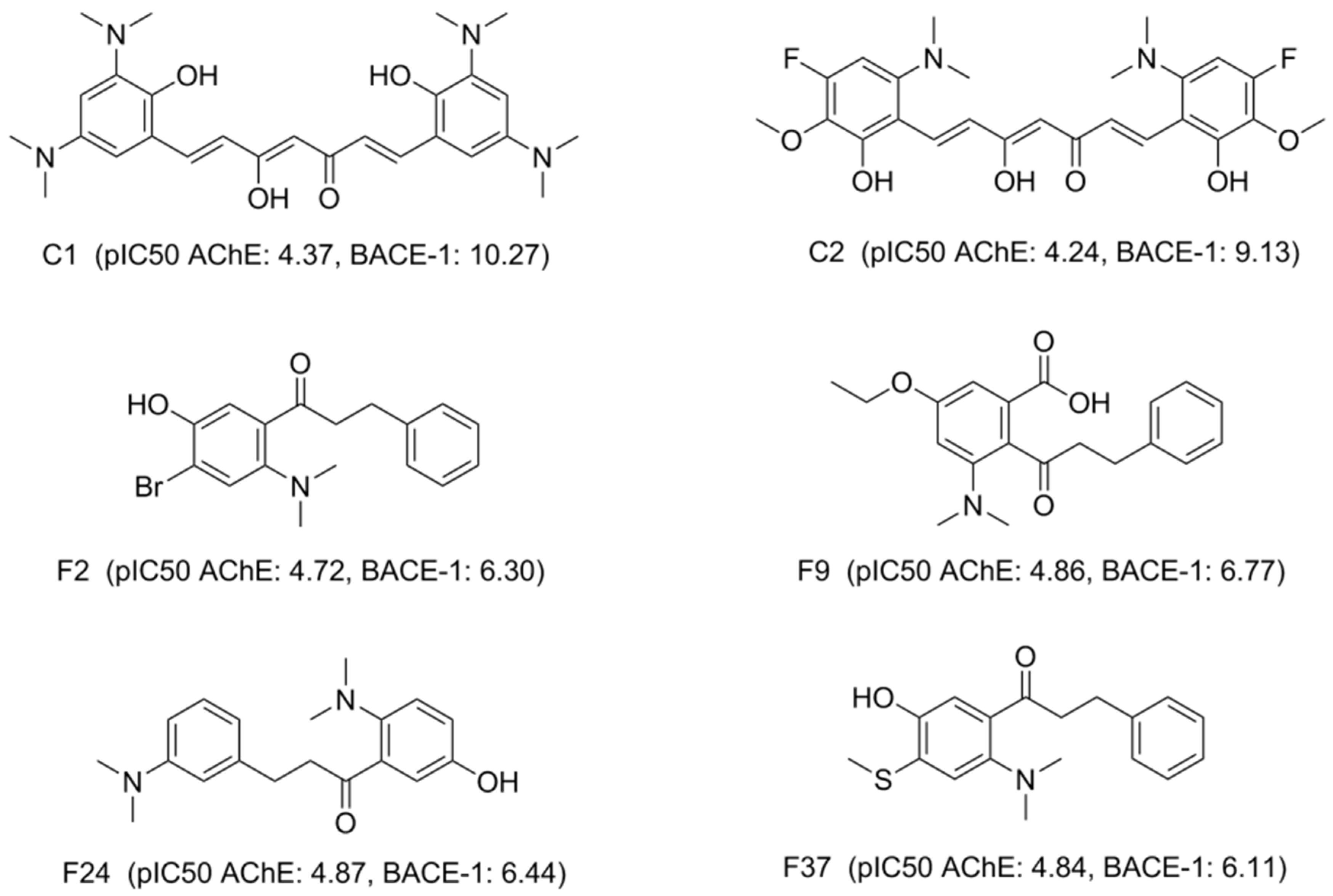 Molecules 25 03644 g009