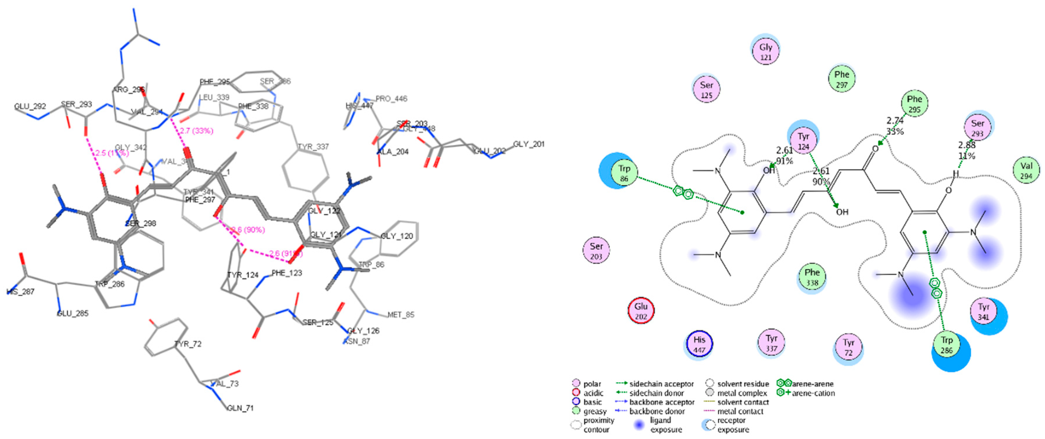 Molecules 25 03644 g010