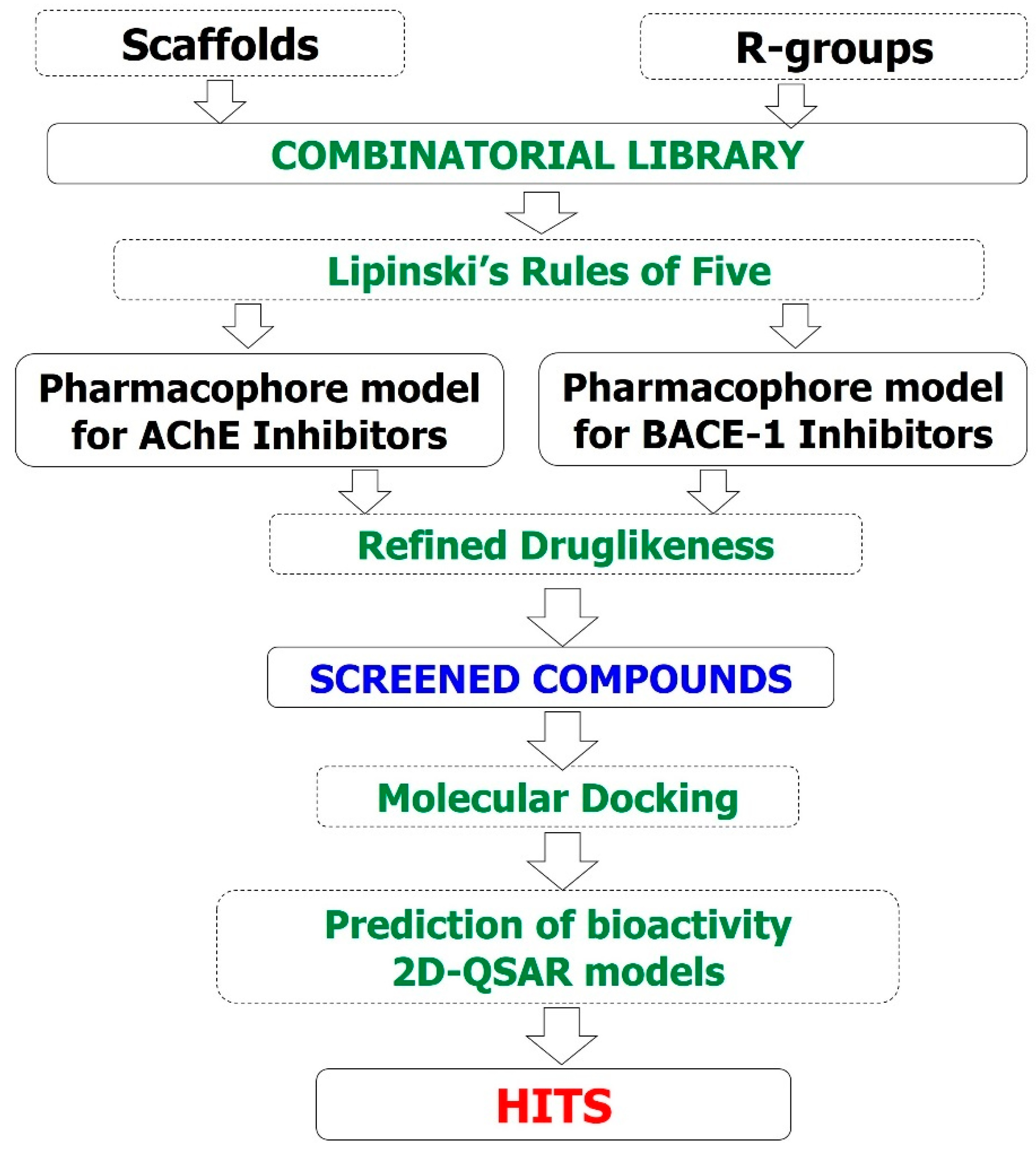 Molecules 25 03644 g012