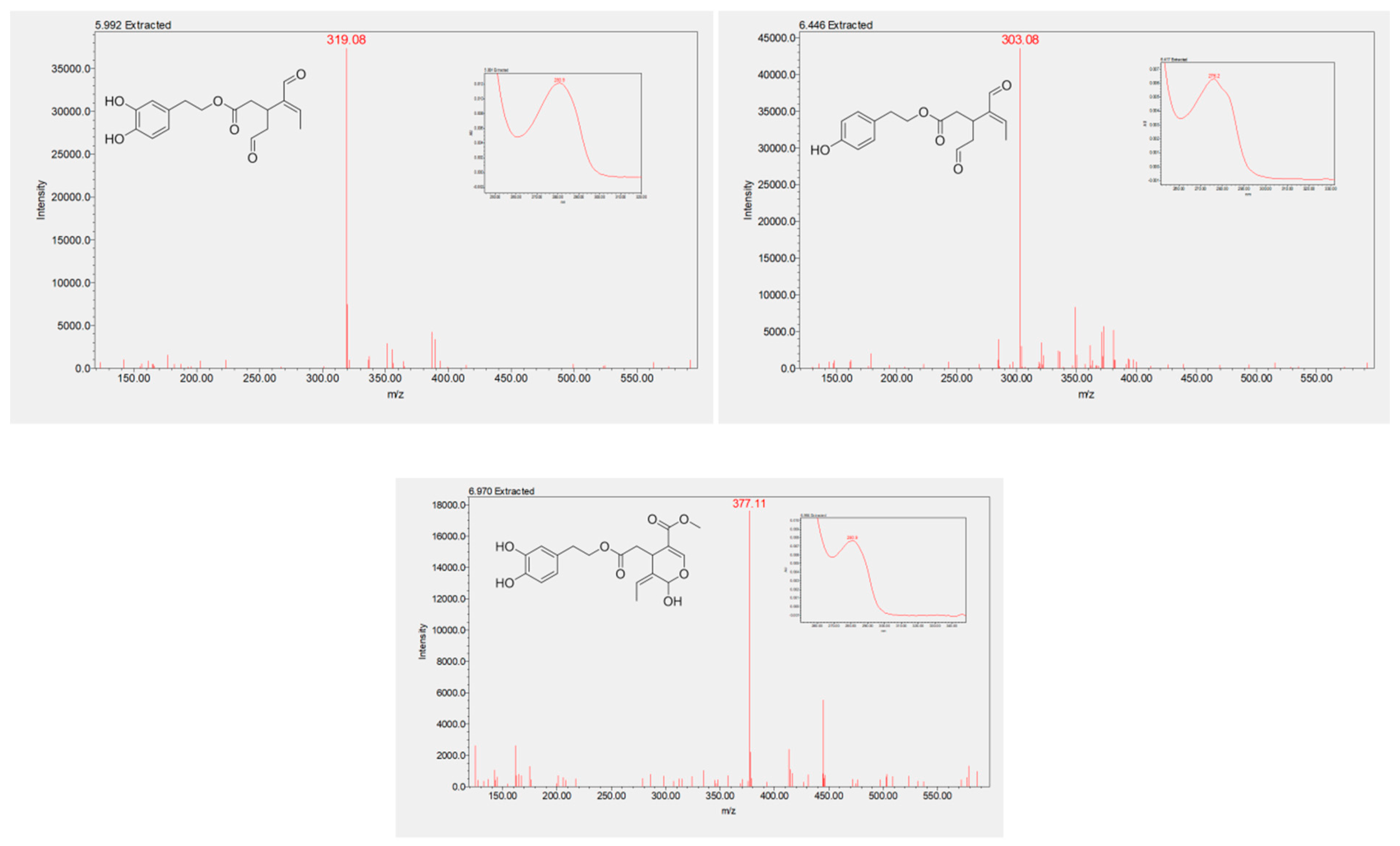 Molecules 25 03654 g005