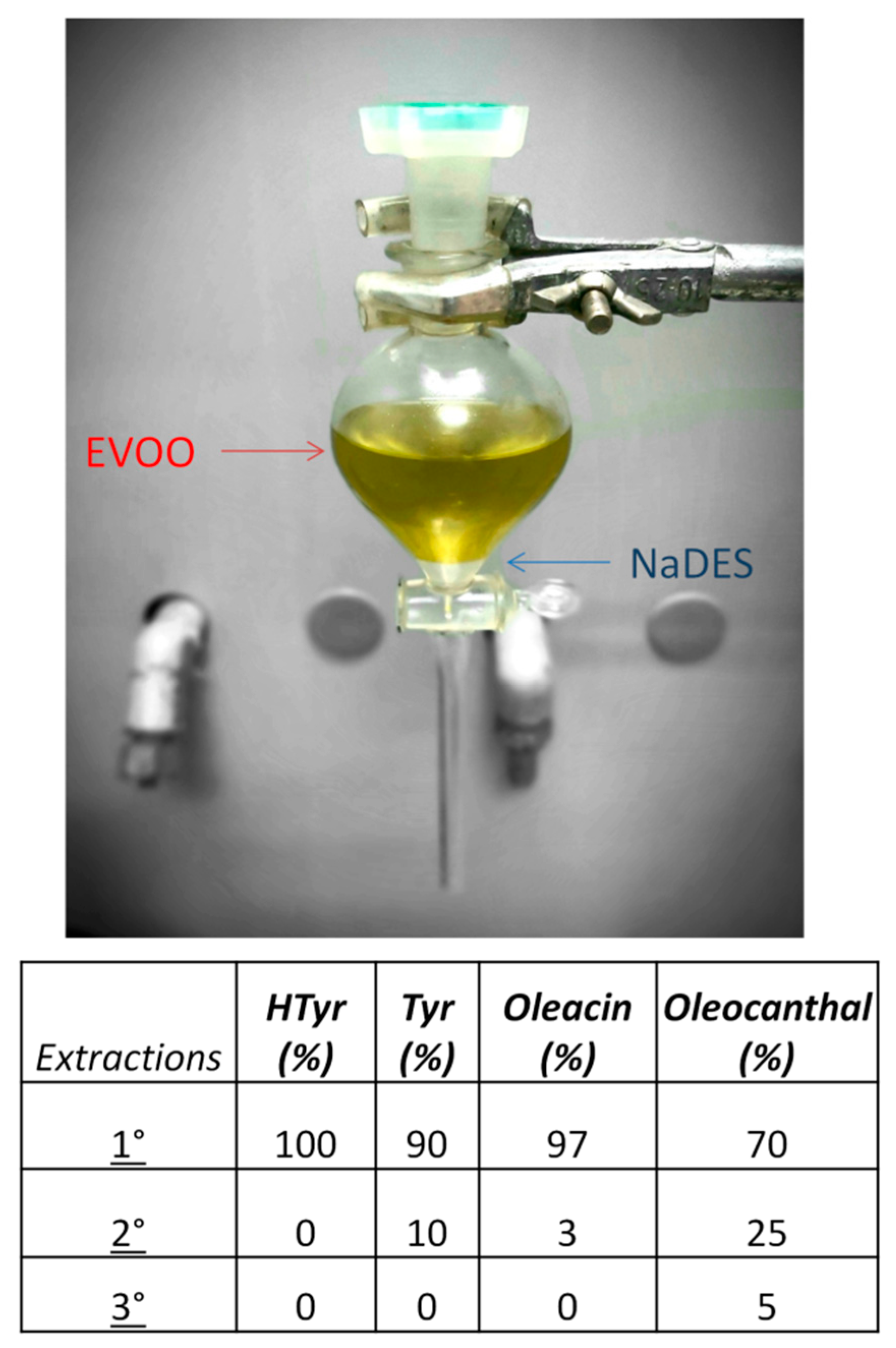 Molecules 25 03654 g007