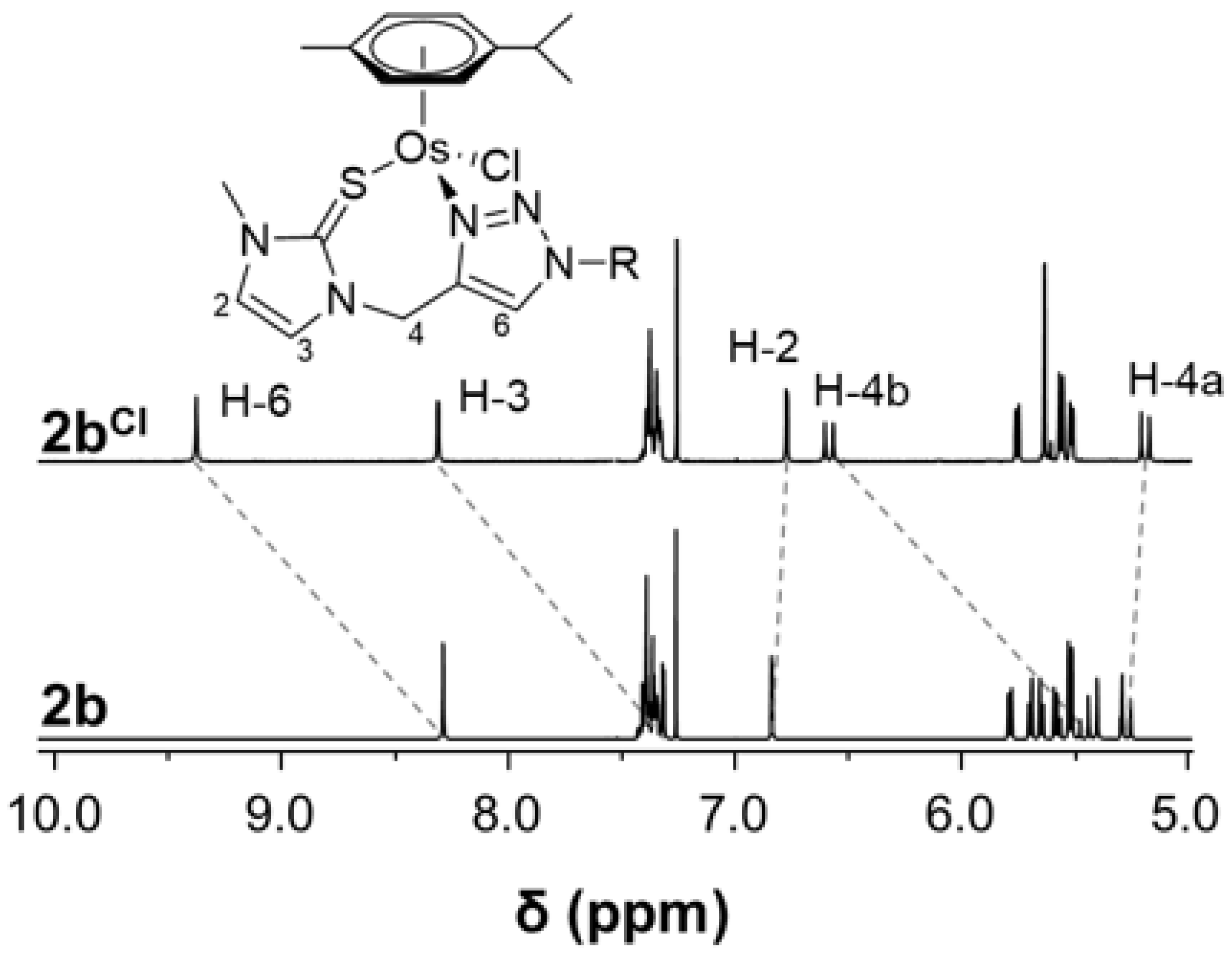 Molecules 25 03661 g002