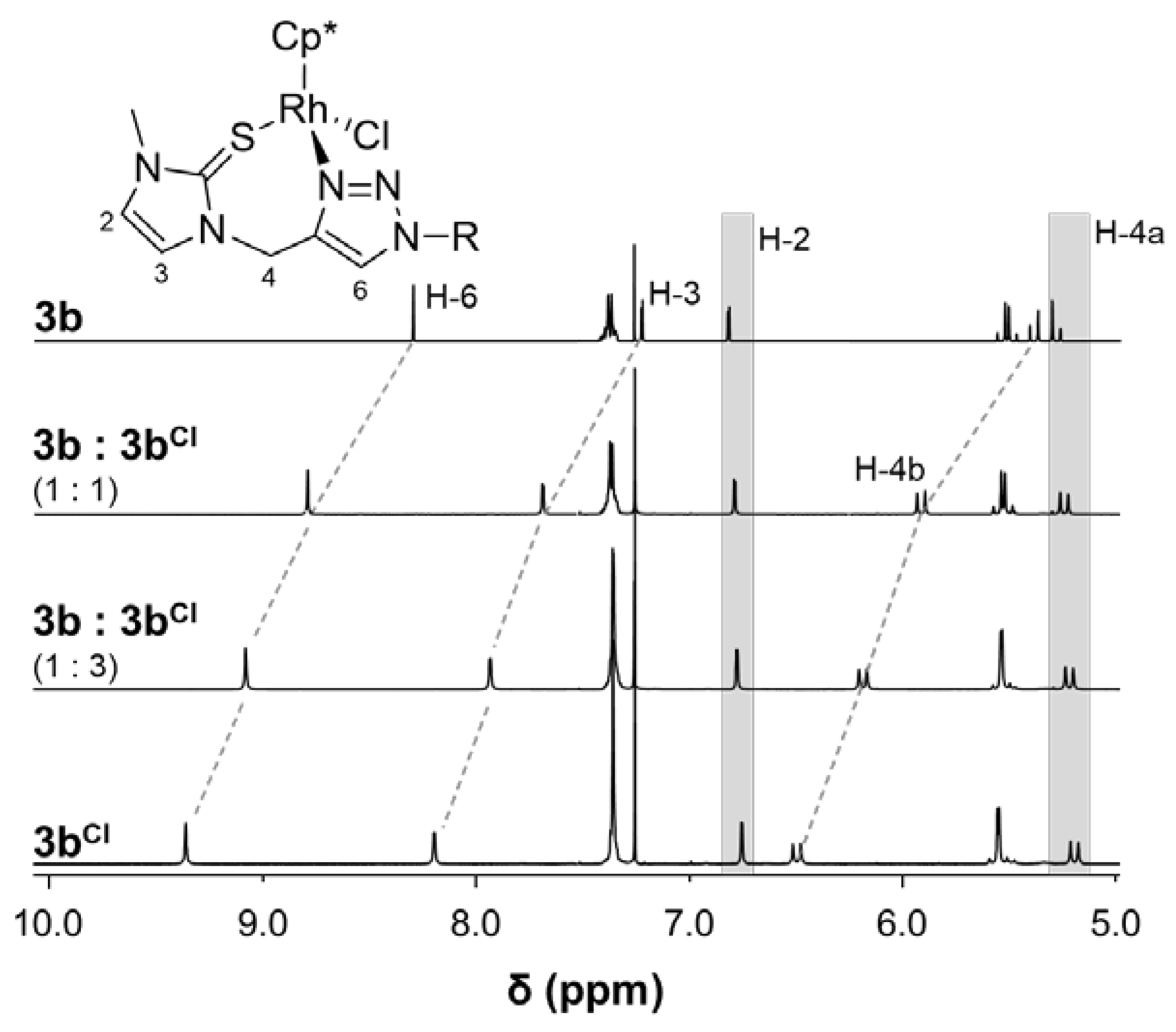 Molecules 25 03661 g003