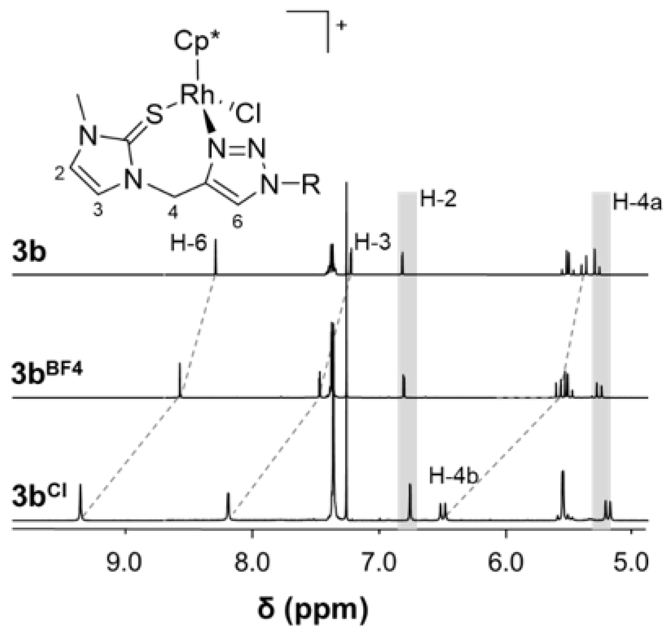 Molecules 25 03661 g004