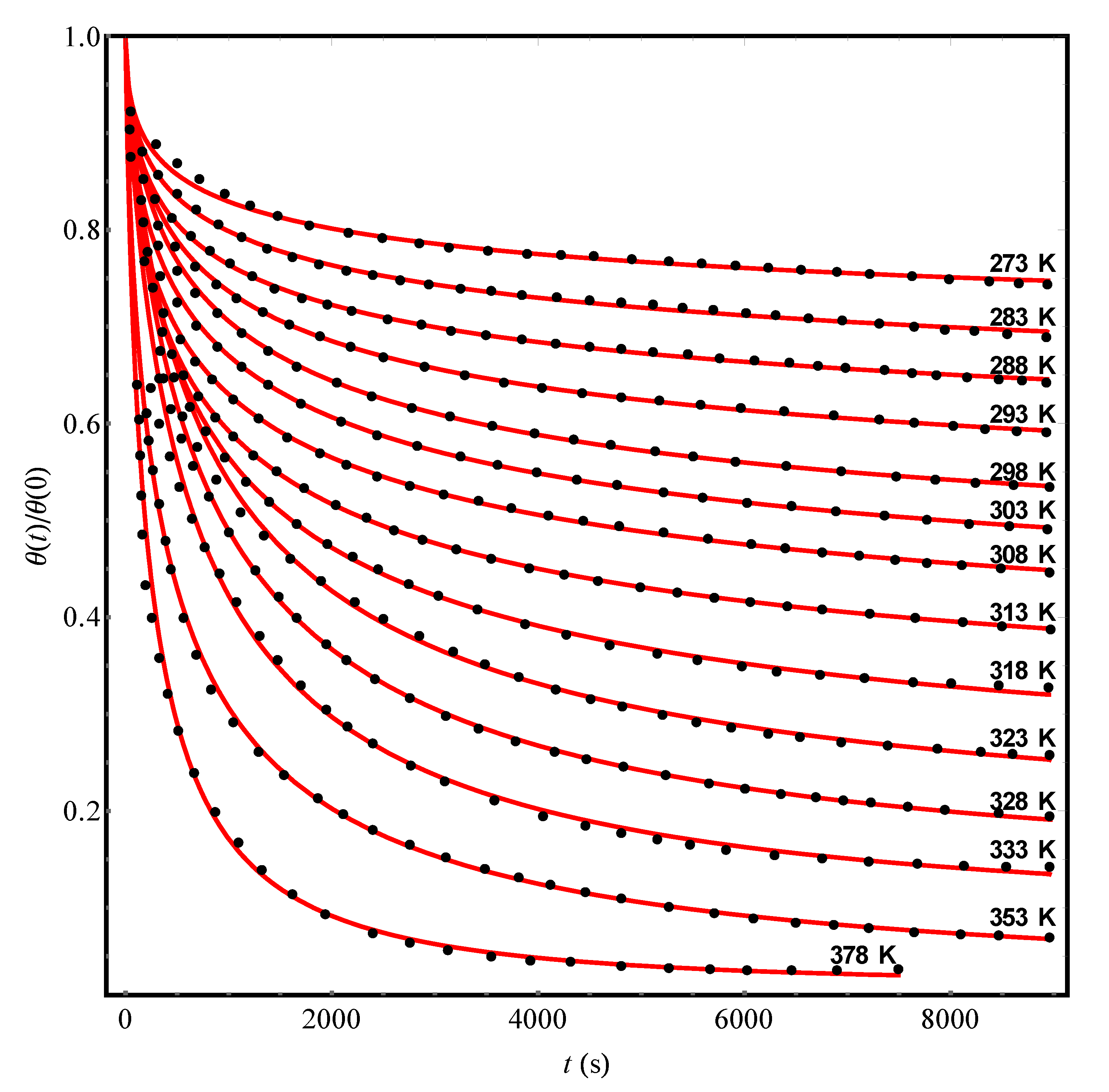 Molecules 25 03662 g004