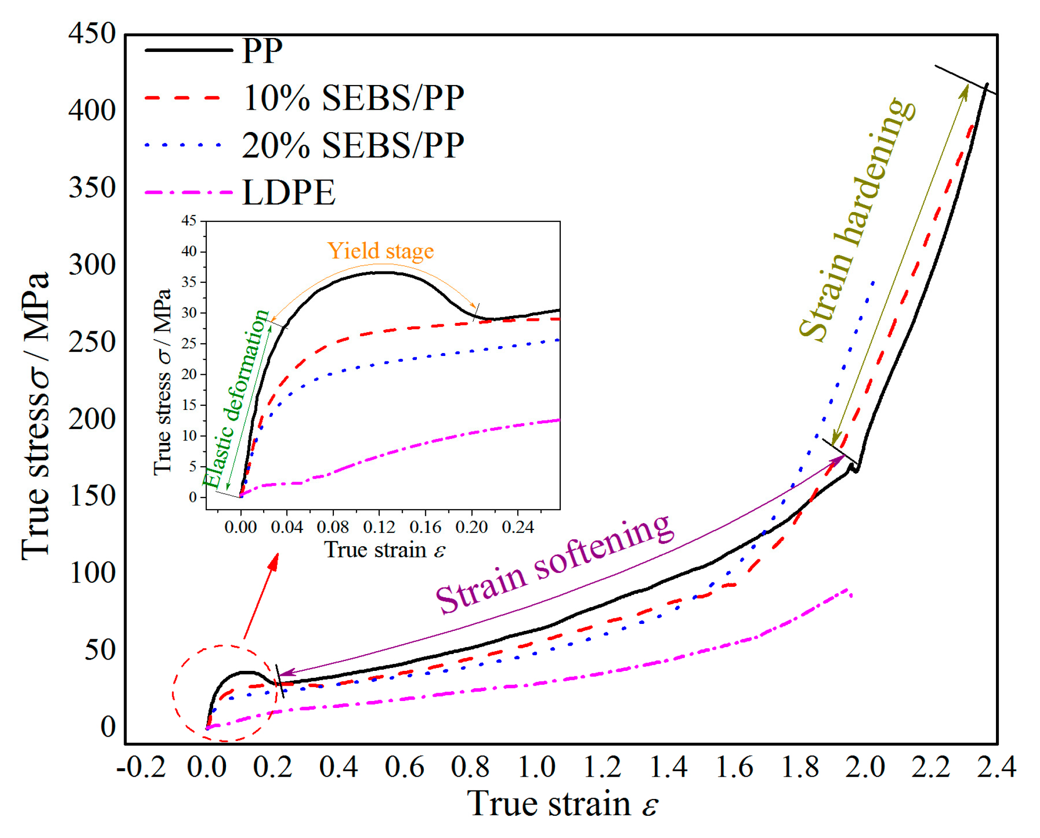 Molecules 25 03669 g007