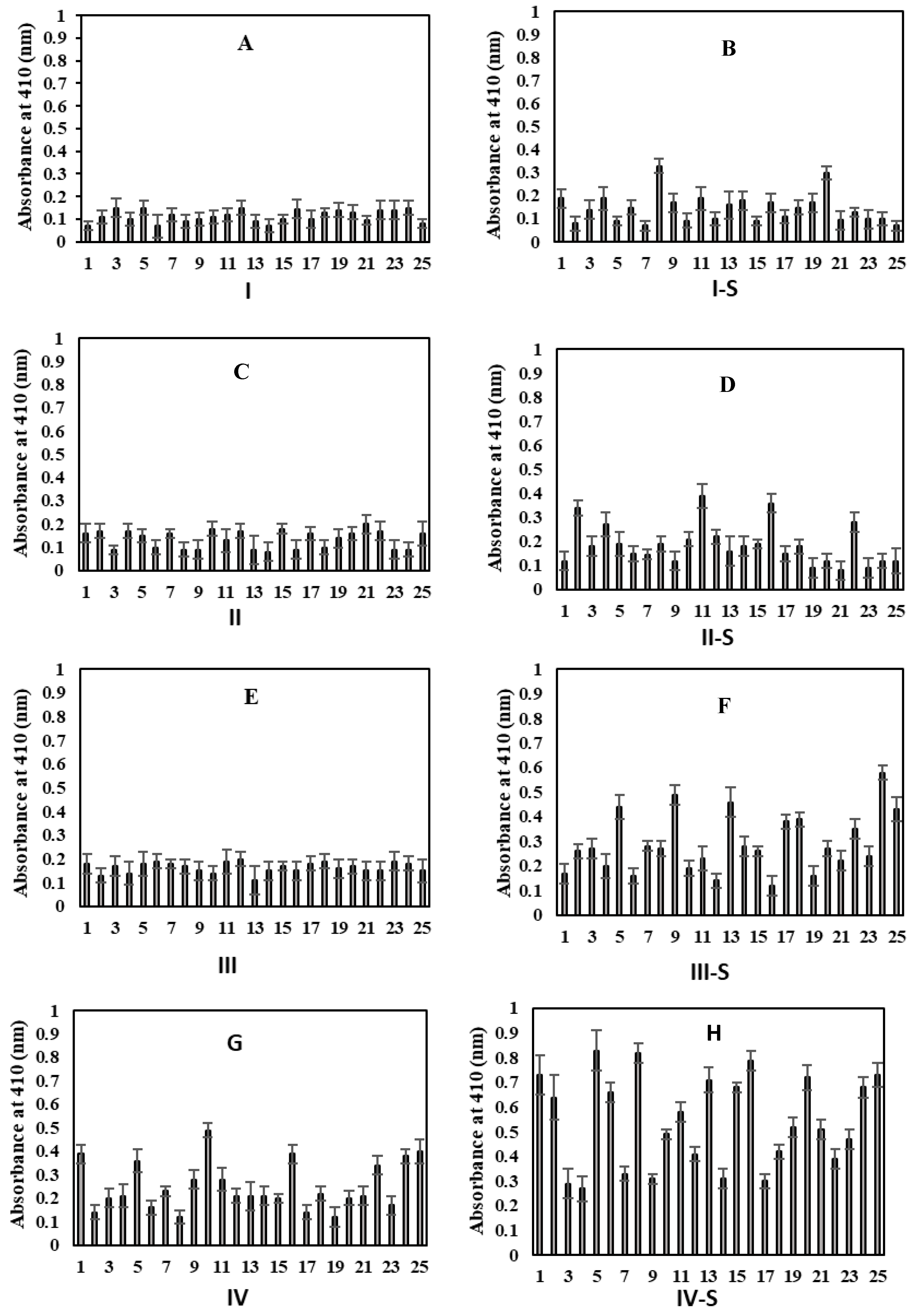 Molecules 25 03675 g003 Molecules 25 03675 g003