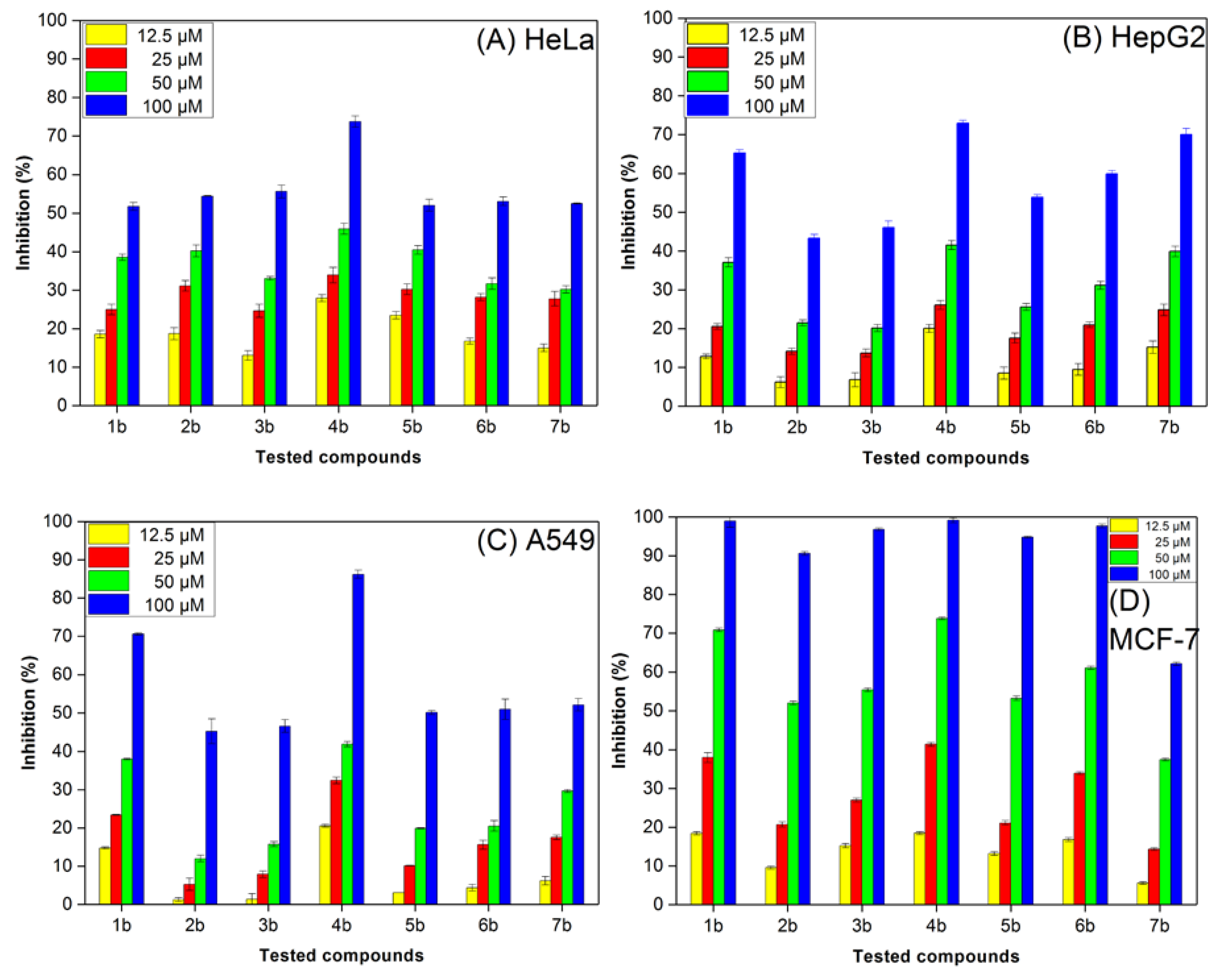 Molecules 25 03676 g004