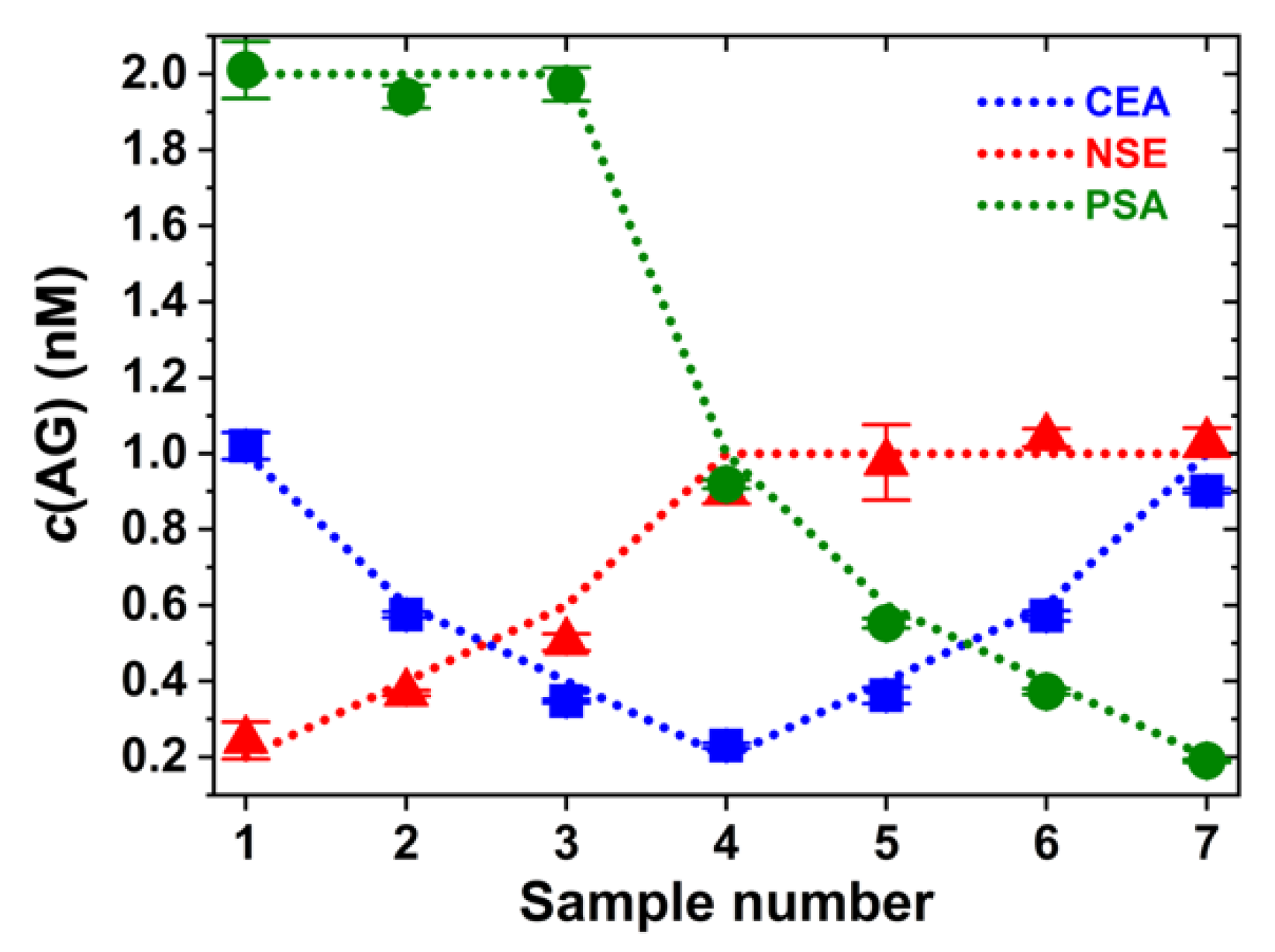 Molecules 25 03679 g008