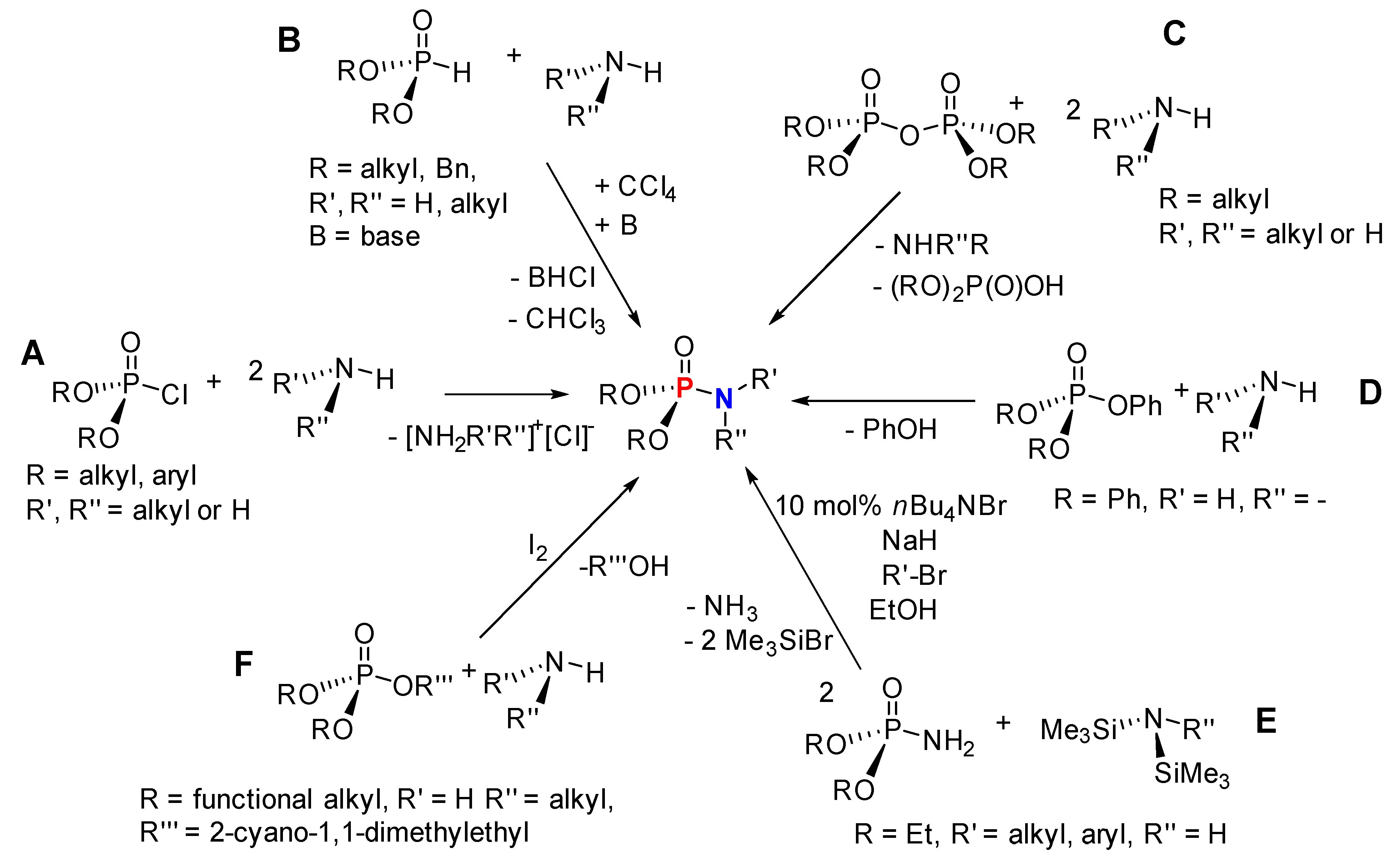 Molecules 25 03684 sch002