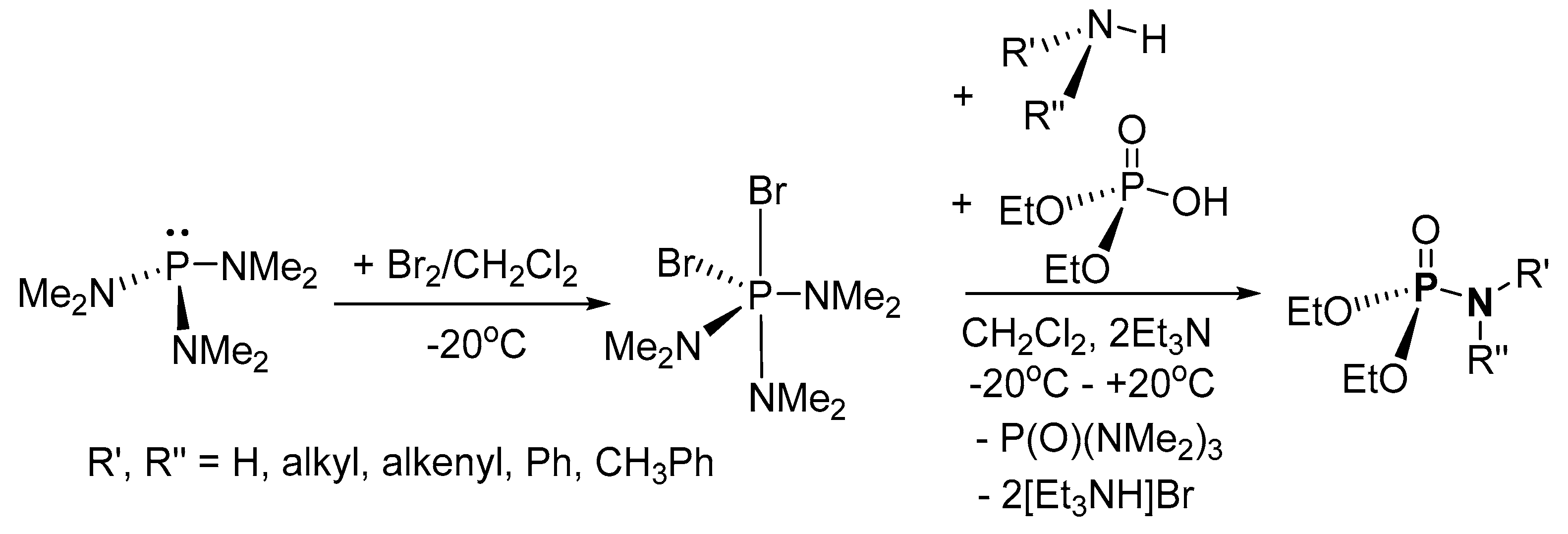 Molecules 25 03684 sch004